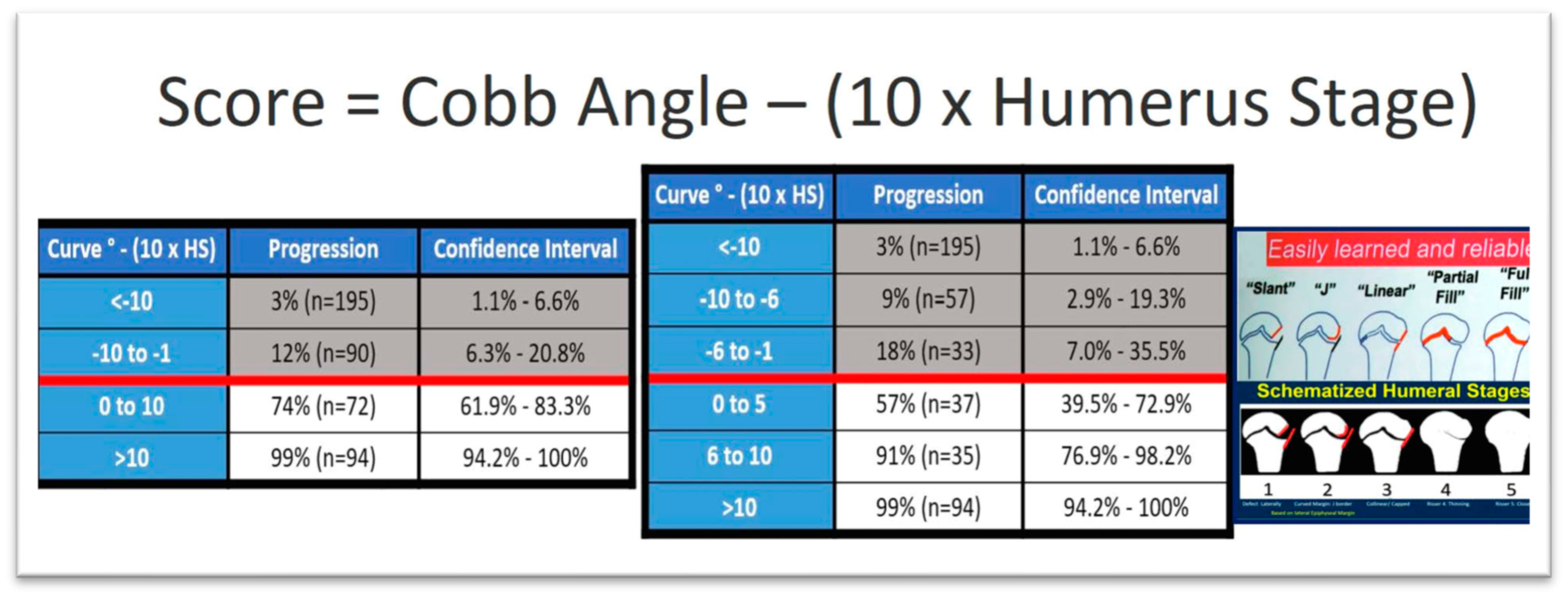 Medsci 13 00062 g005