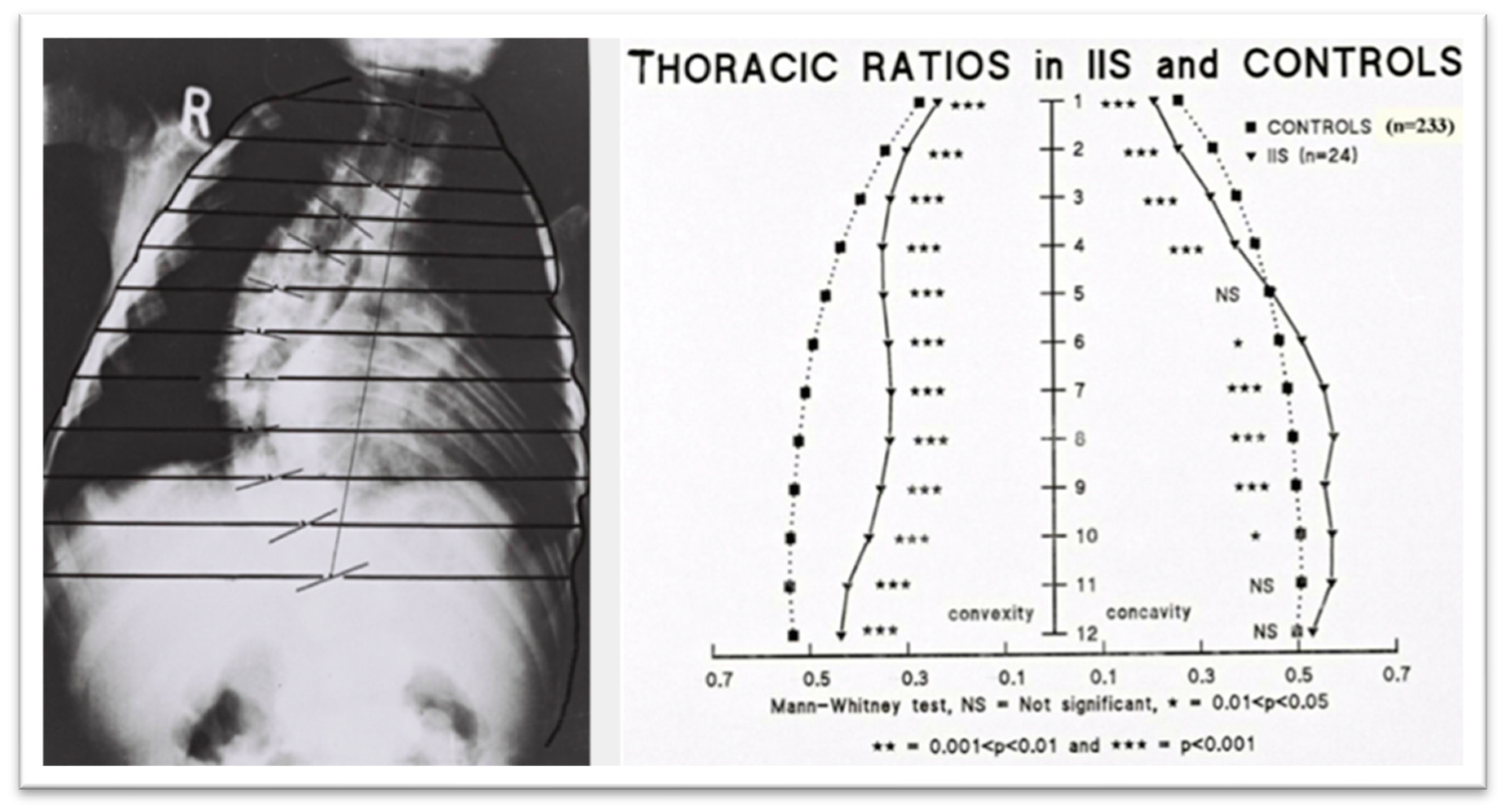 Medsci 13 00062 g007