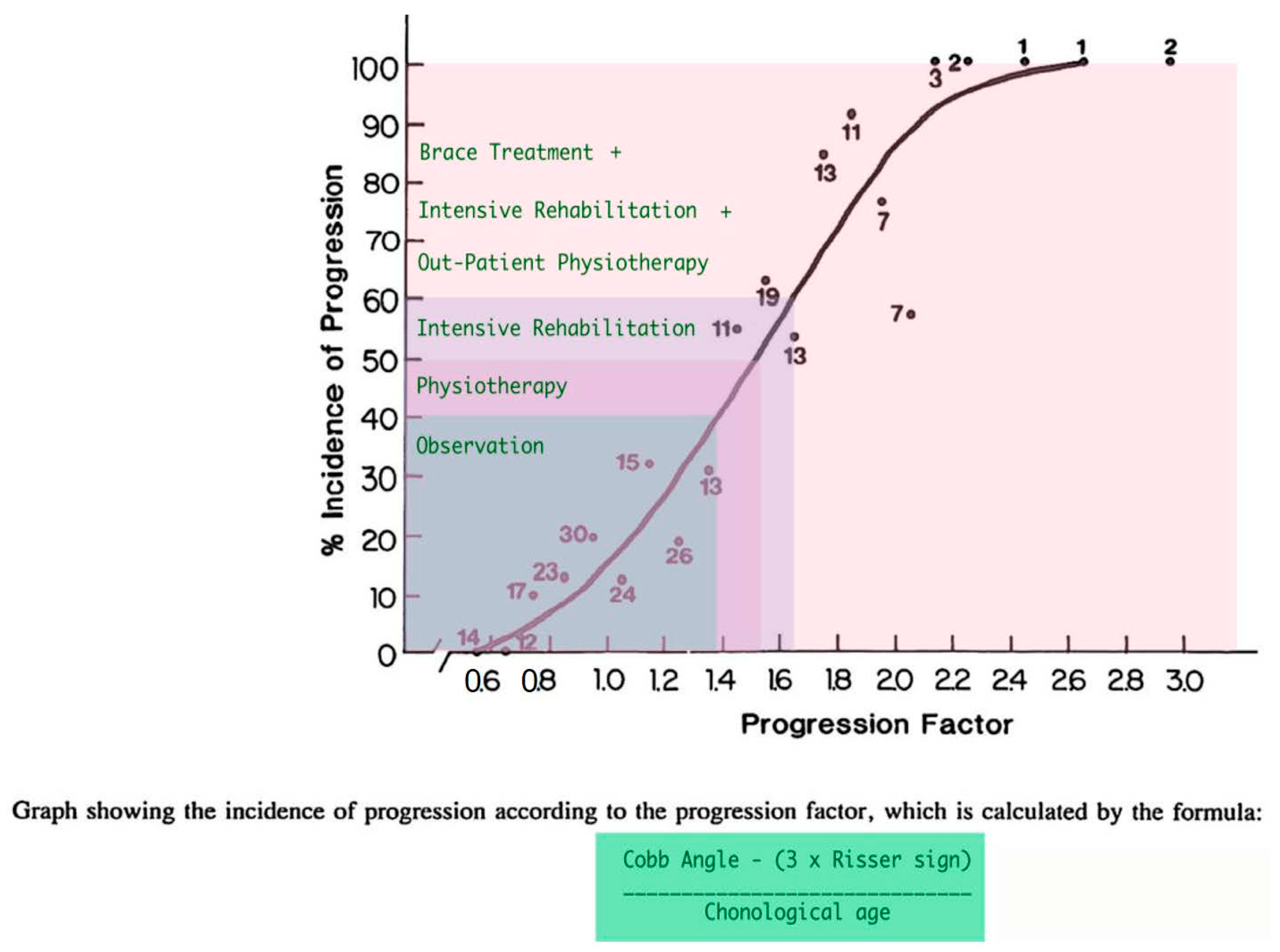 Medsci 13 00062 g009