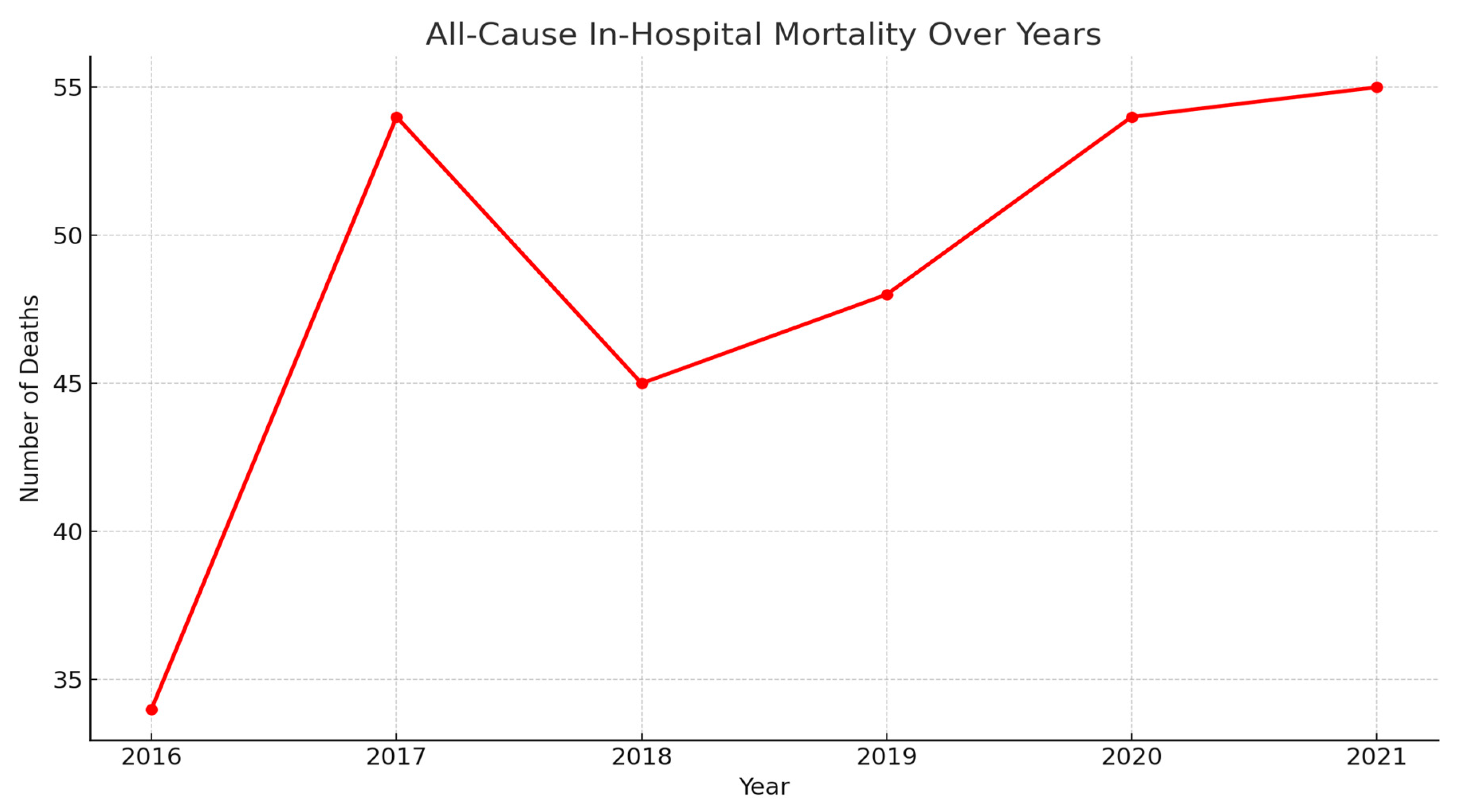 Medsci 13 00066 g002