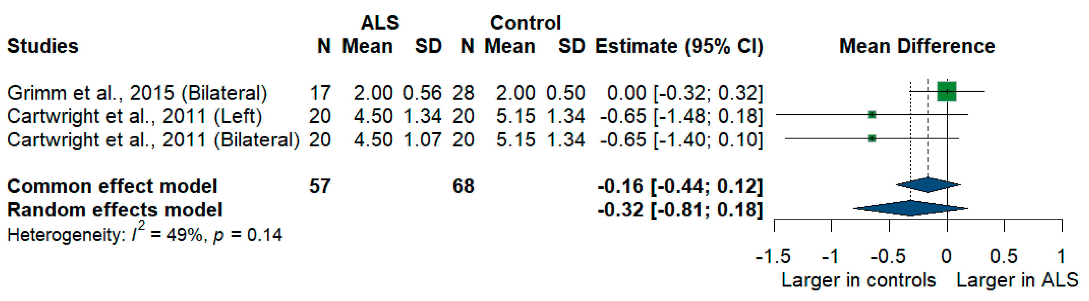 Medsci 13 00067 g012