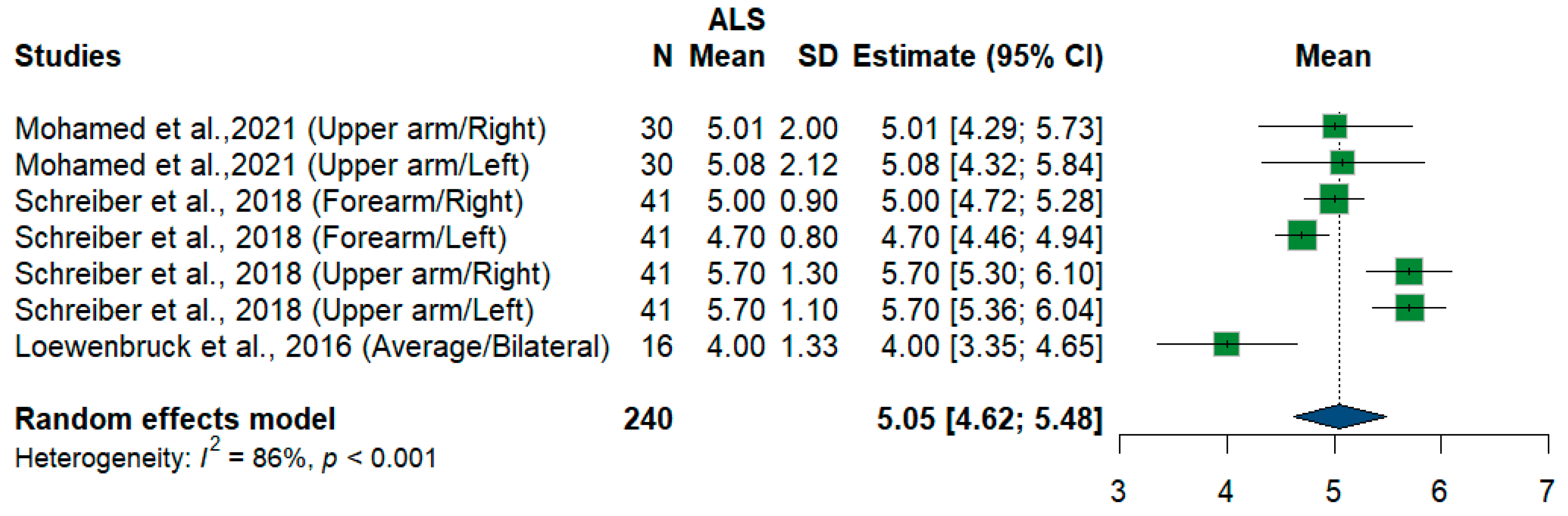 Medsci 13 00067 g013