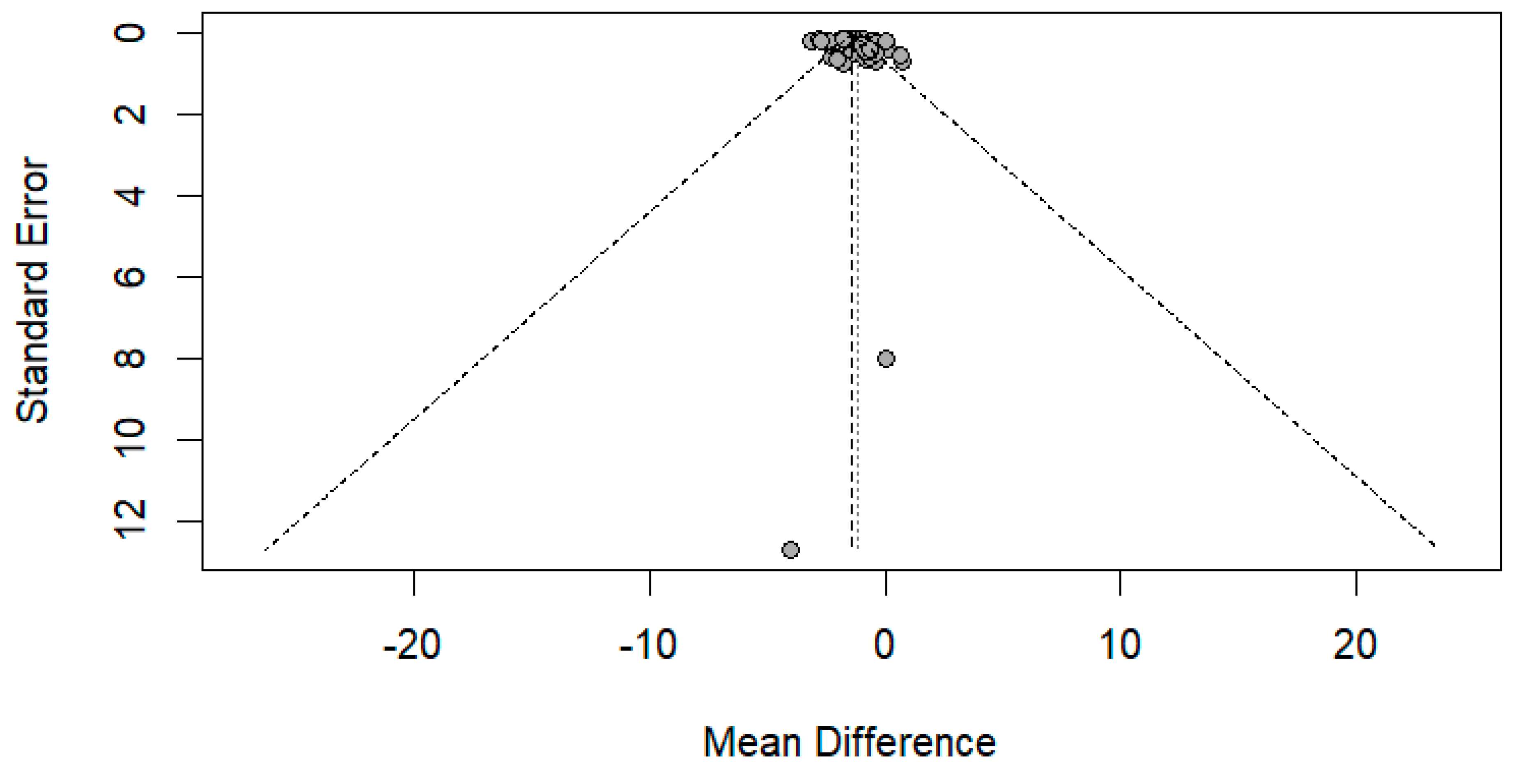Medsci 13 00067 g015
