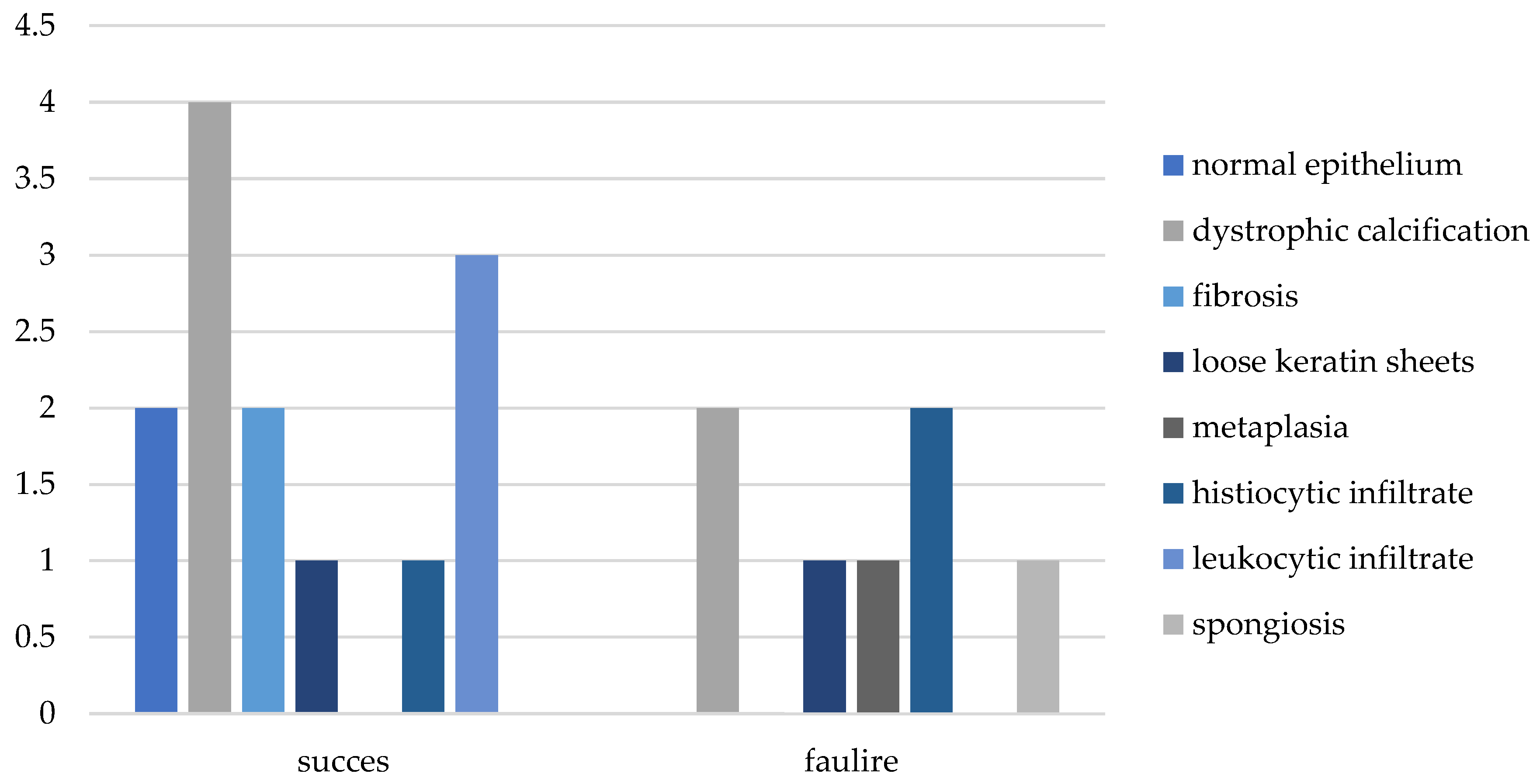 Medsci 13 00073 g002