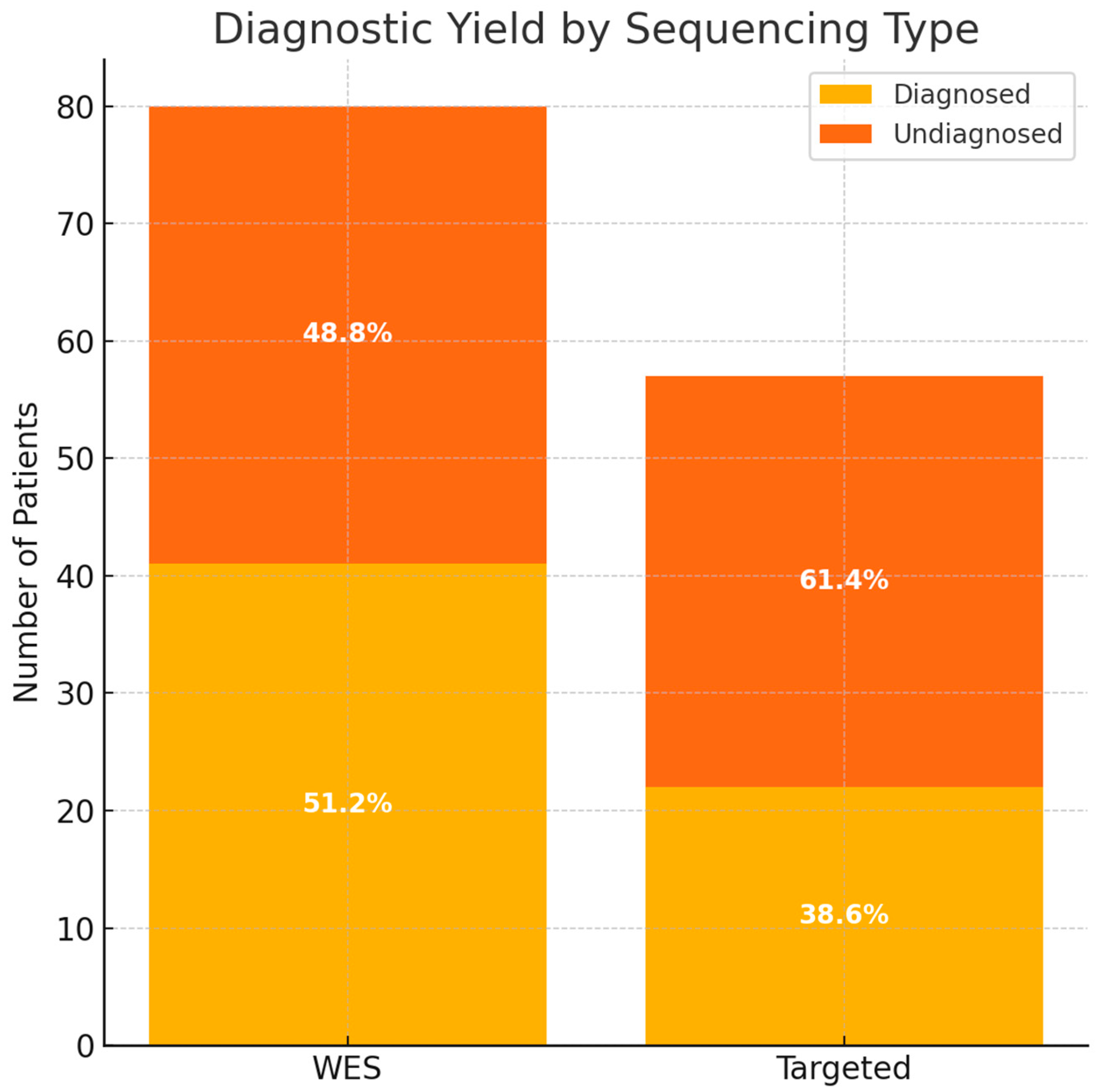 Medsci 13 00075 g001