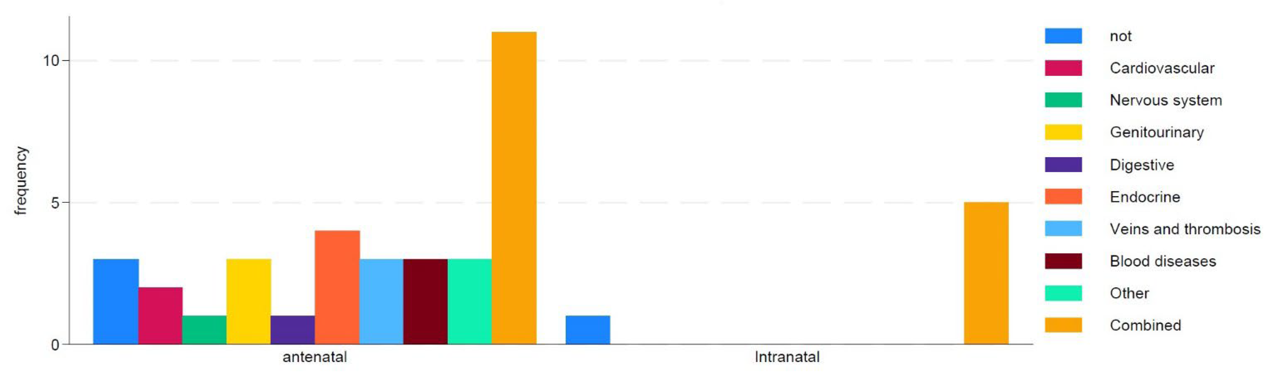 Medsci 13 00077 g001