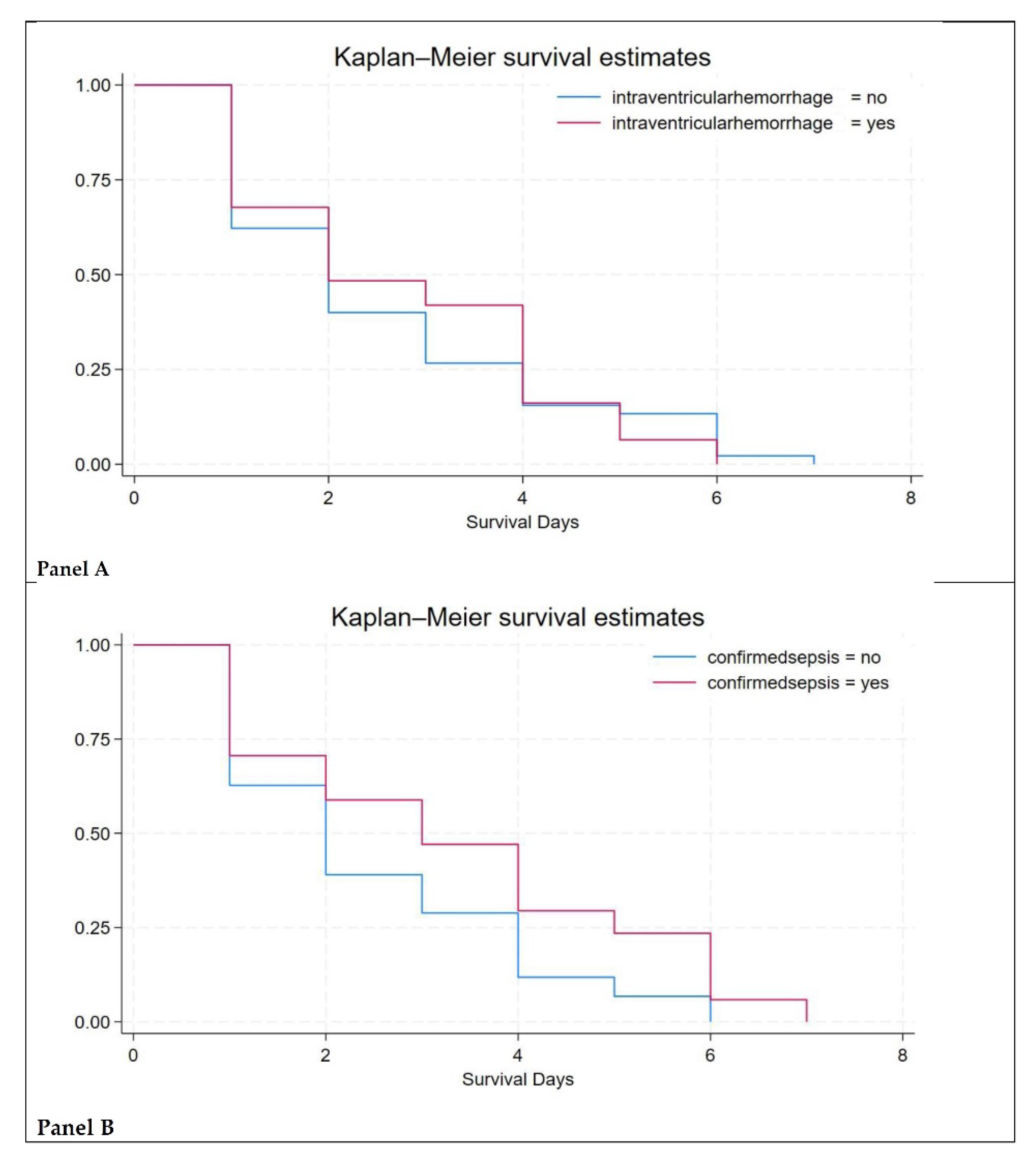 Medsci 13 00077 g002