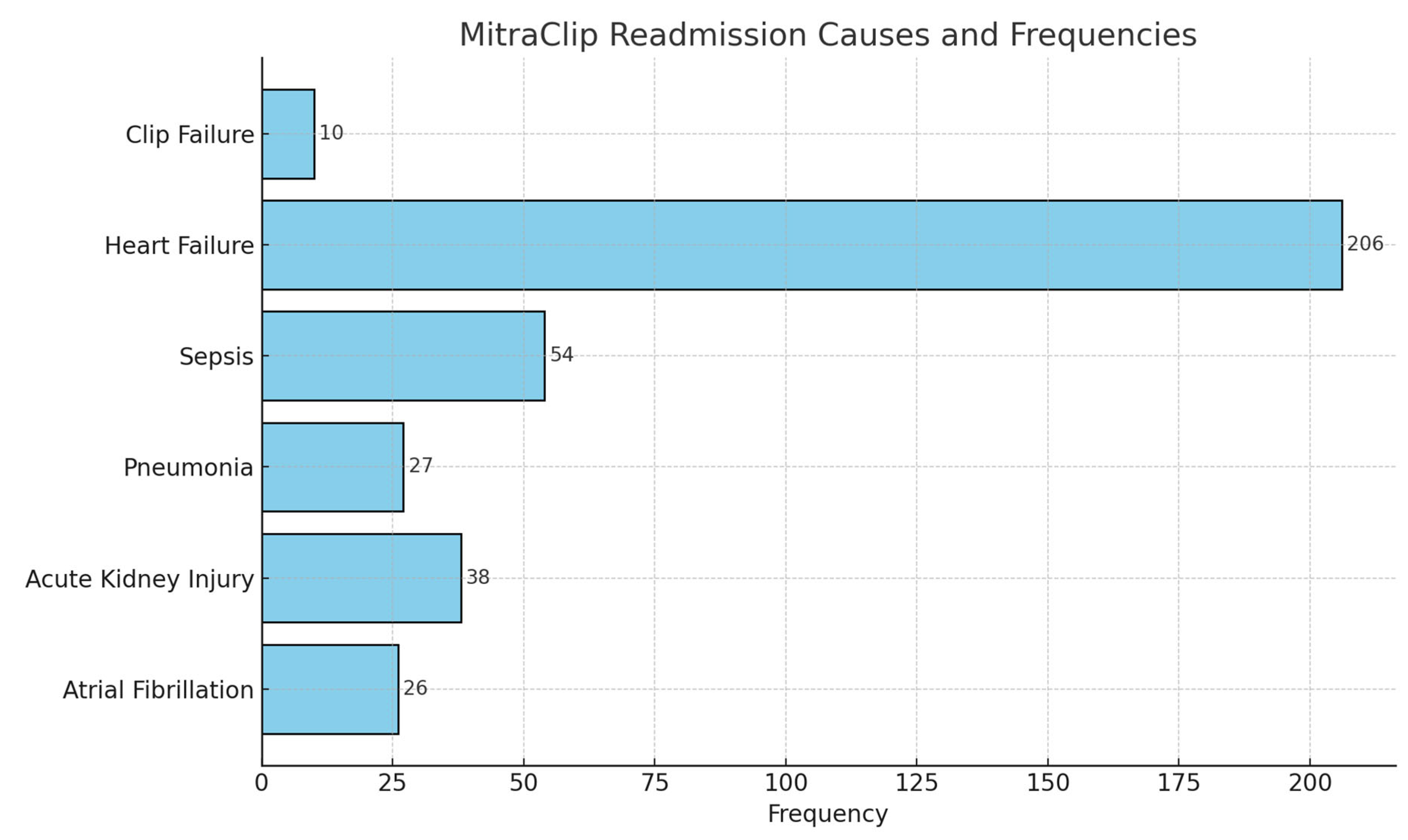 Medsci 13 00081 g004