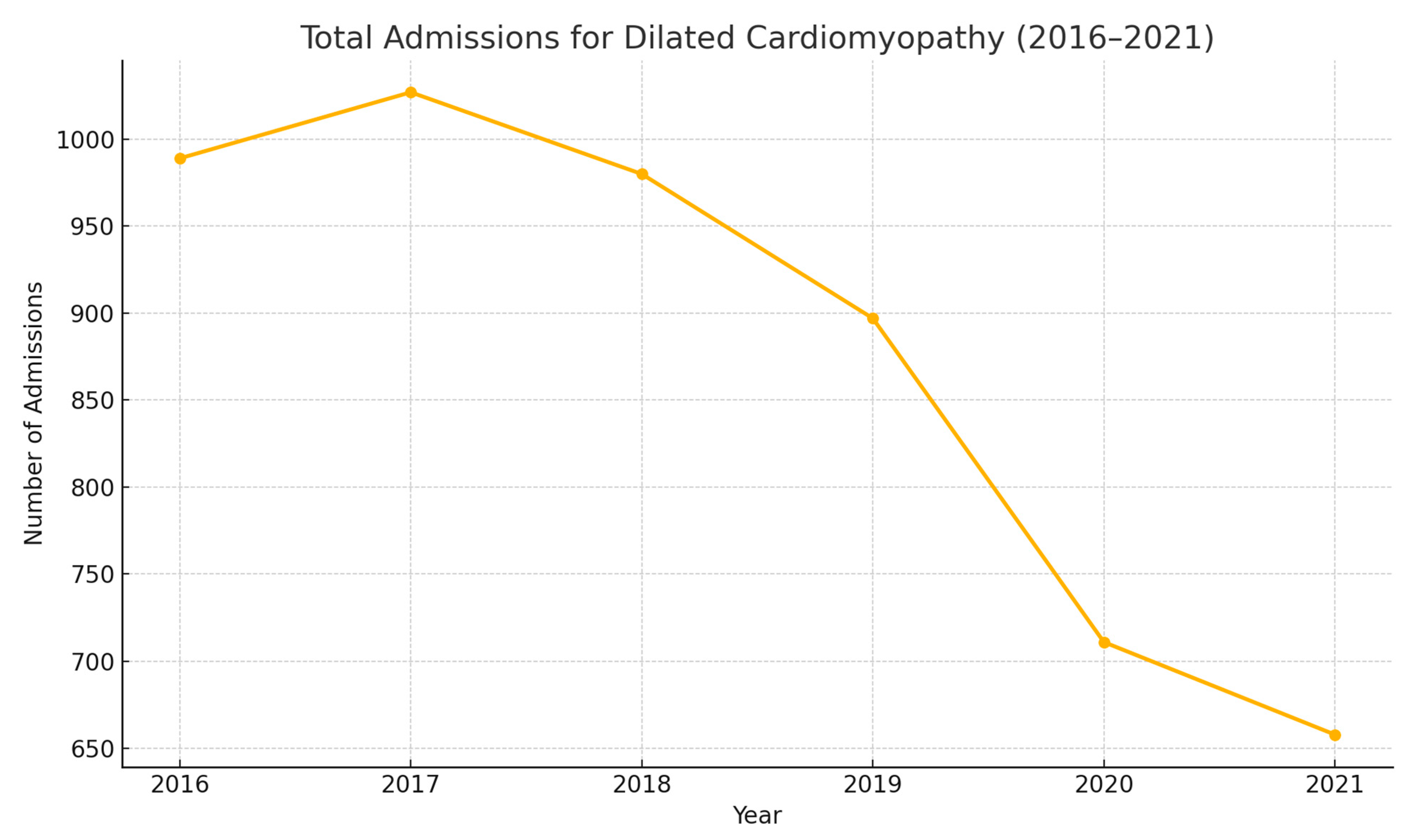 Medsci 13 00083 g001
