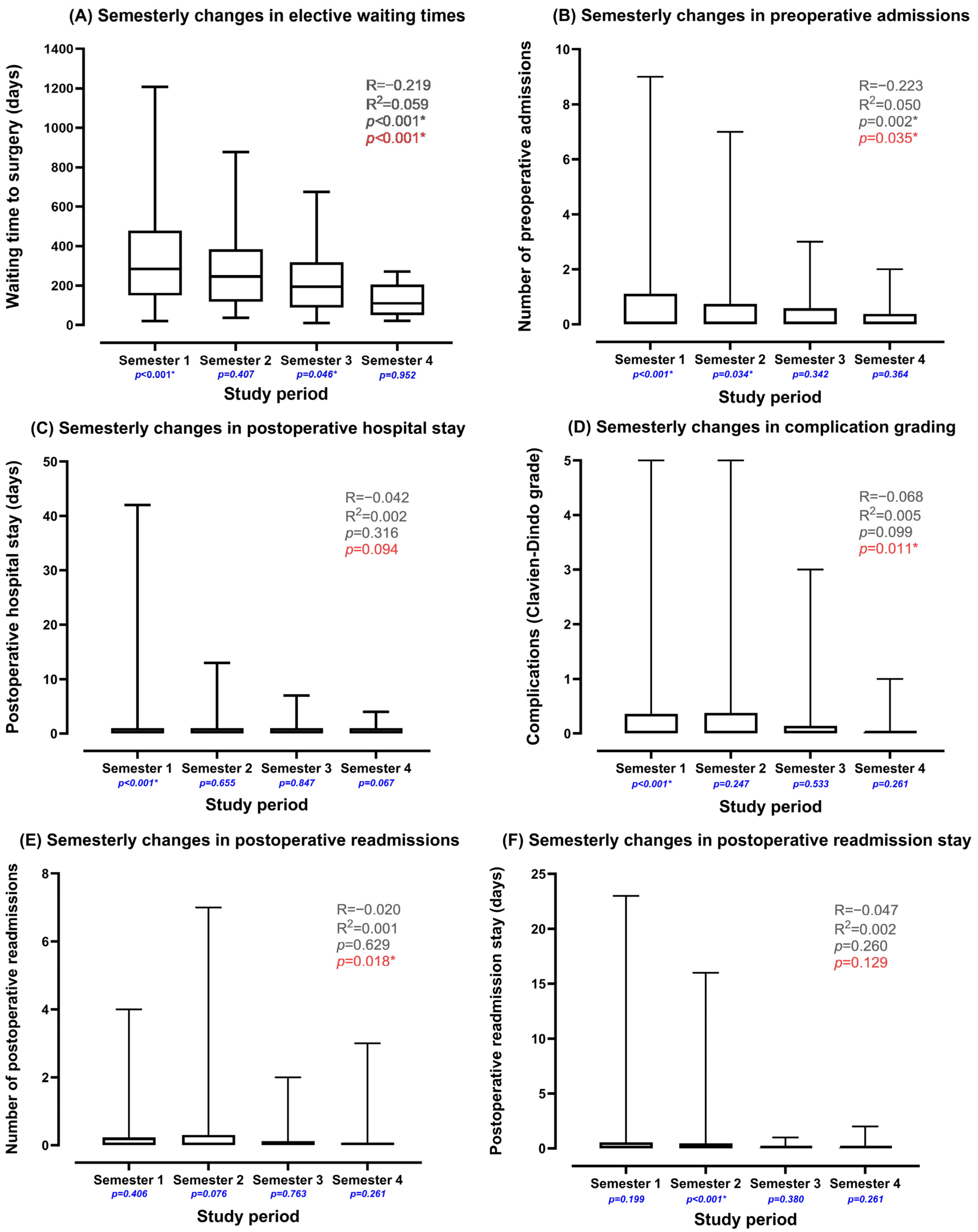 Medsci 13 00086 g003