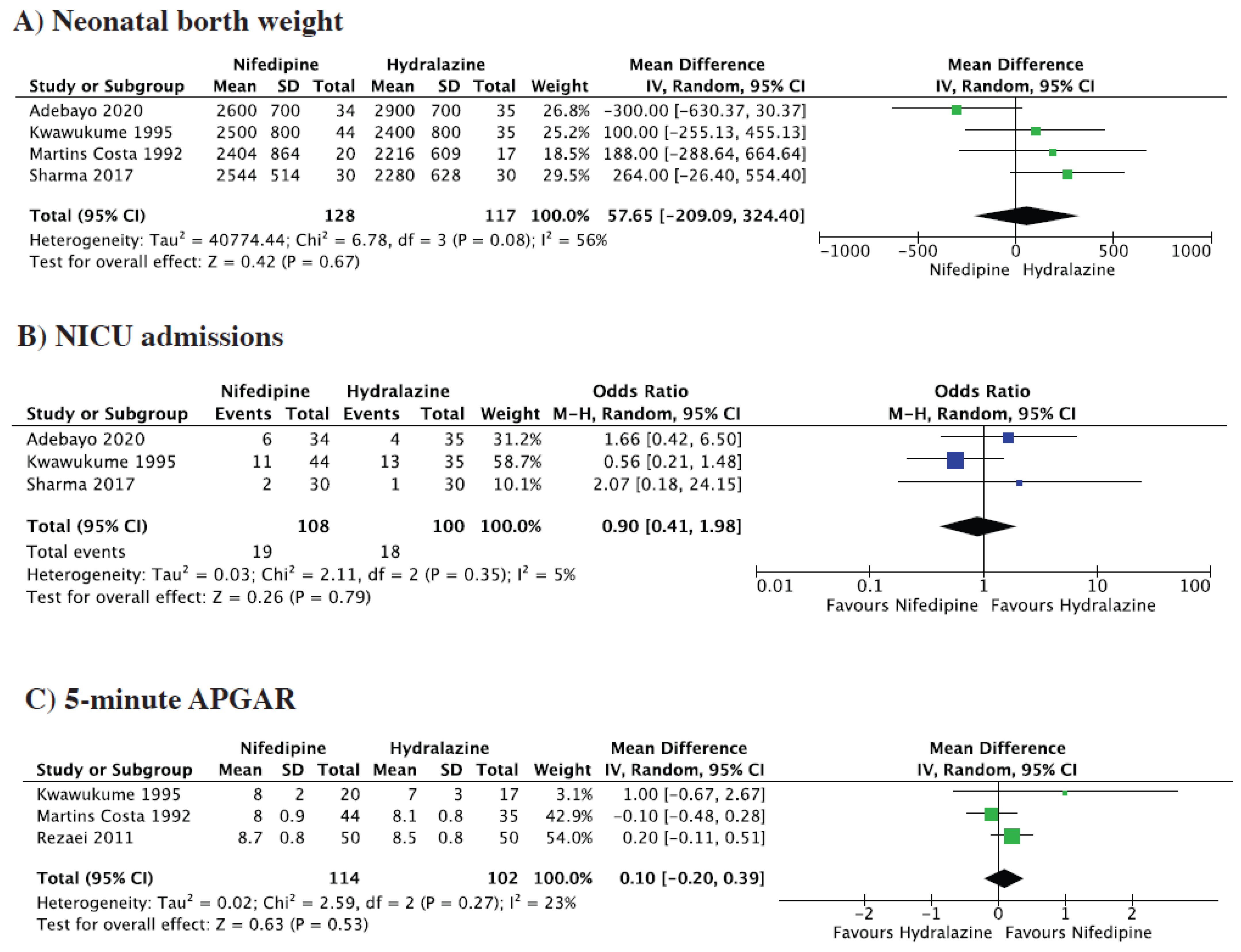 Medsci 13 00091 g003