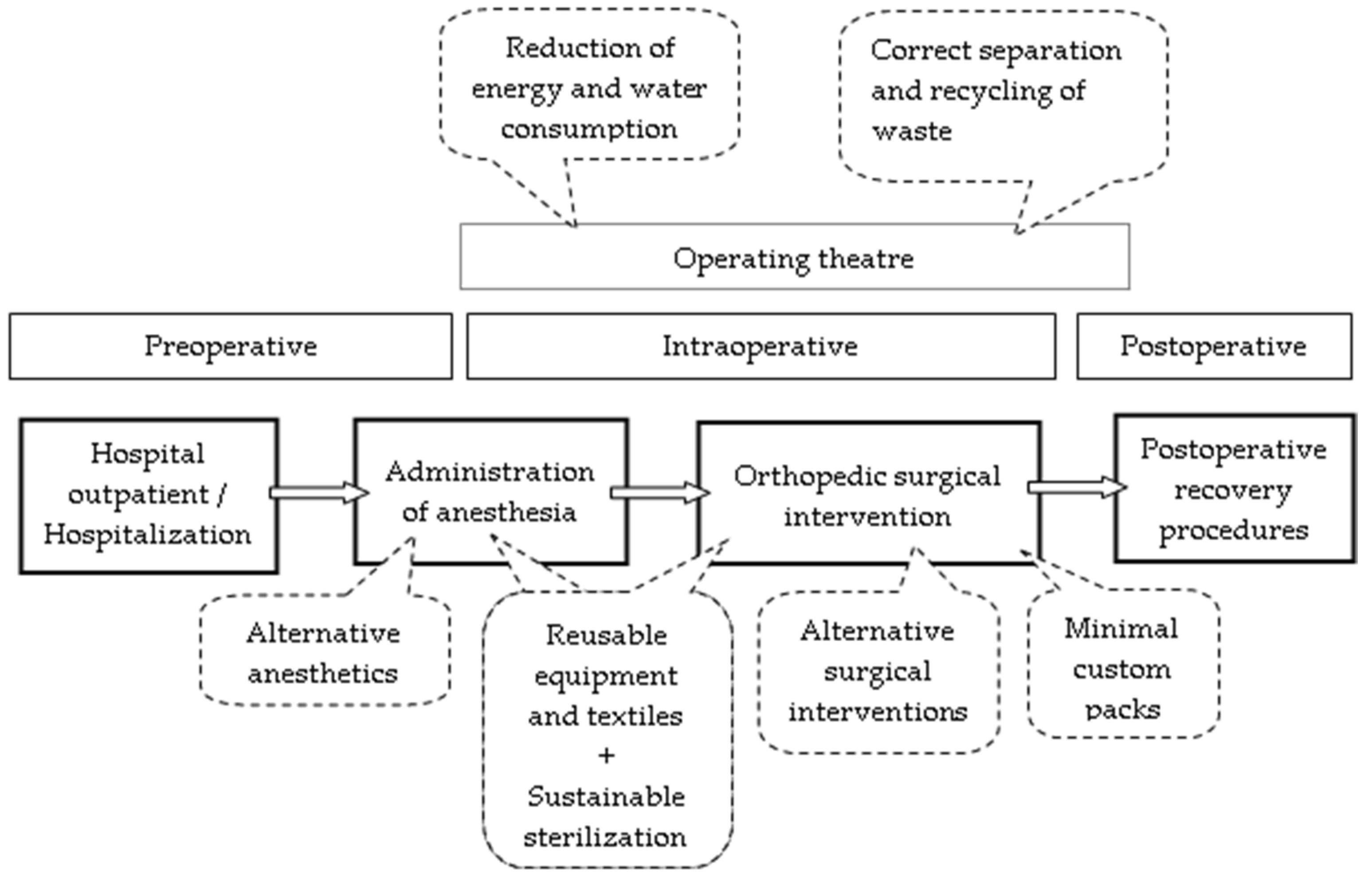 Medsci 13 00093 g002 Medsci 13 00093 g002