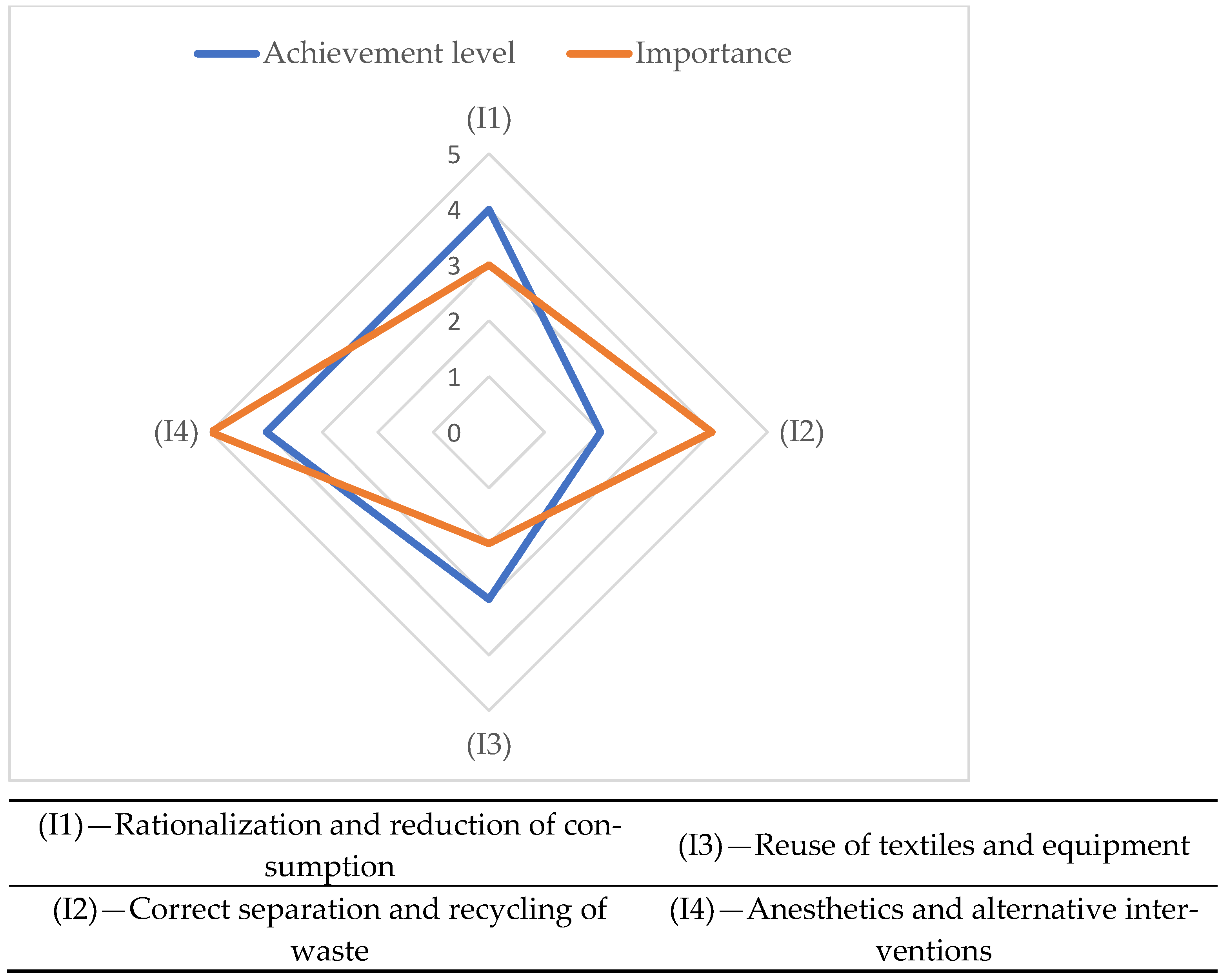 Medsci 13 00093 g004 Medsci 13 00093 g004