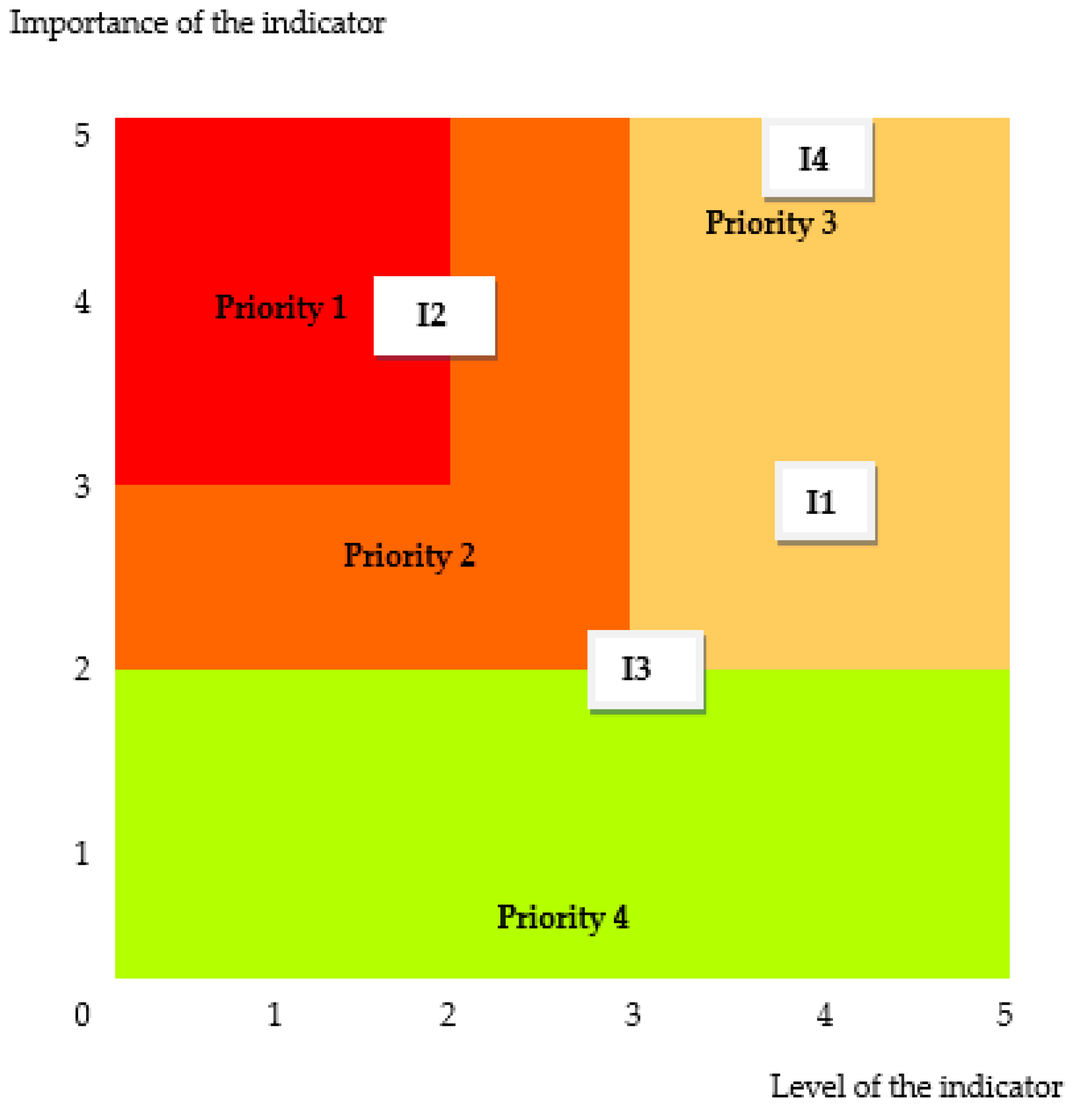 Medsci 13 00093 g005 Medsci 13 00093 g005