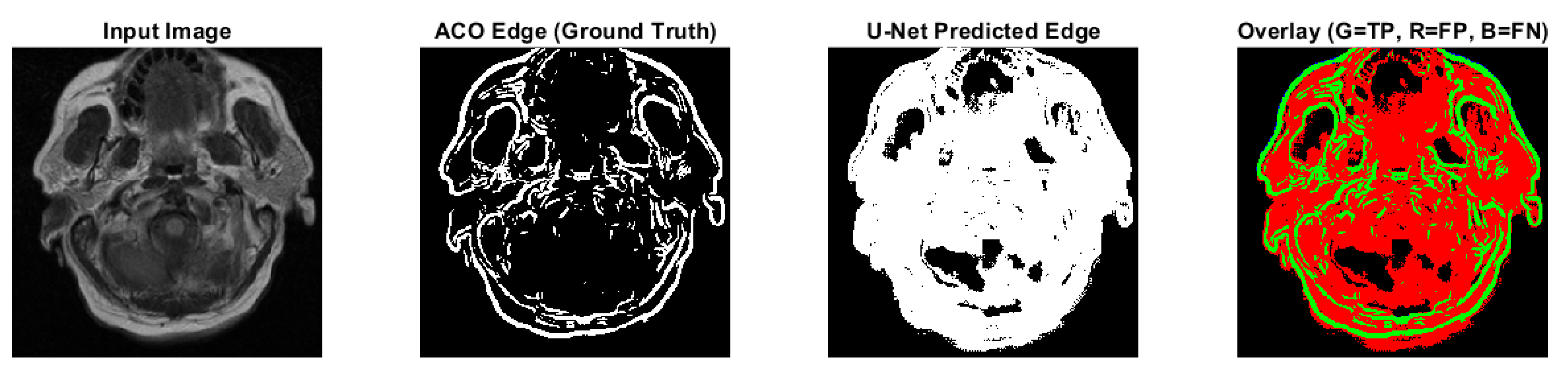 Medsci 13 00097 g007