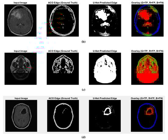 Medsci 13 00097 g0a3