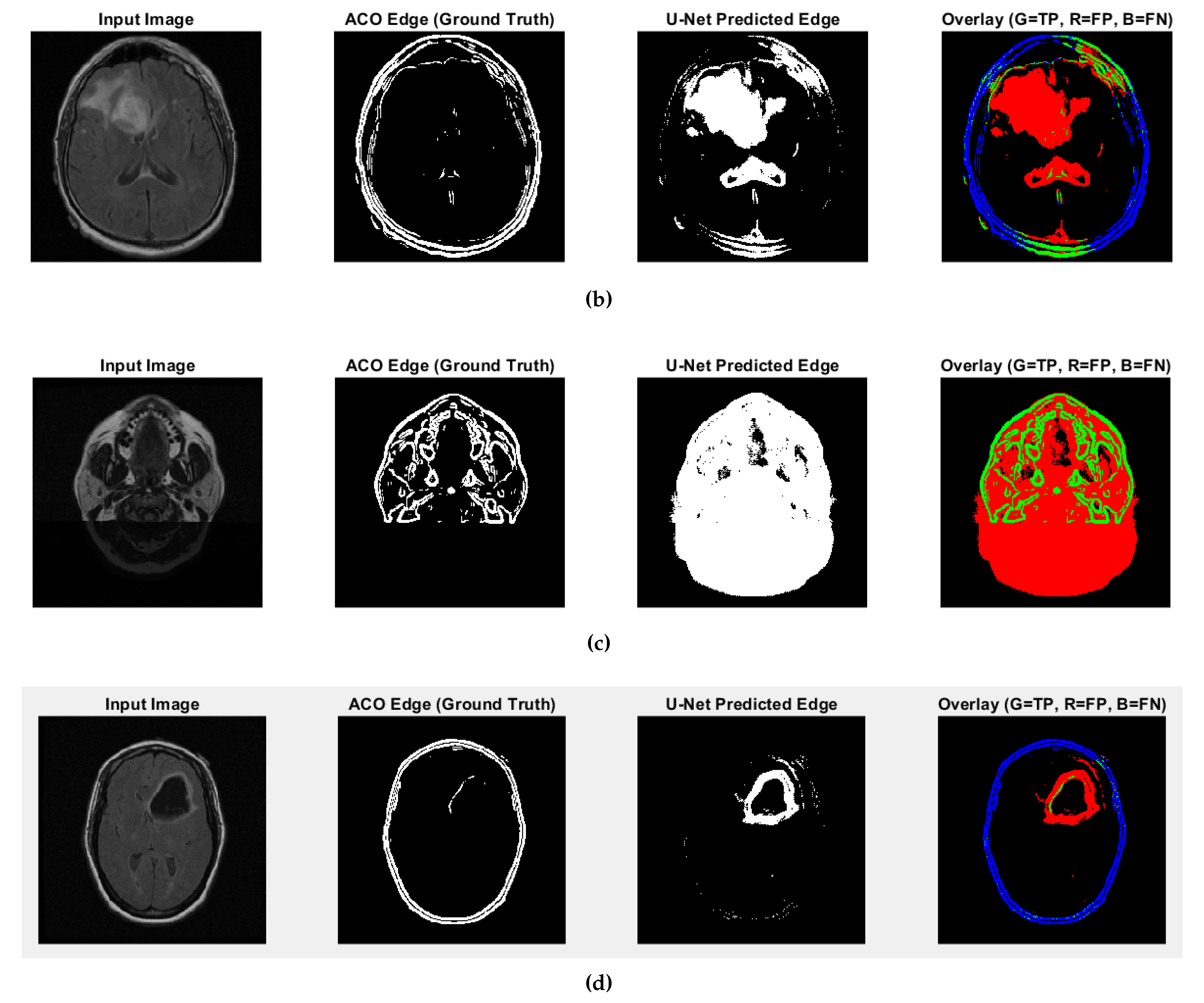 Medsci 13 00097 g0a3