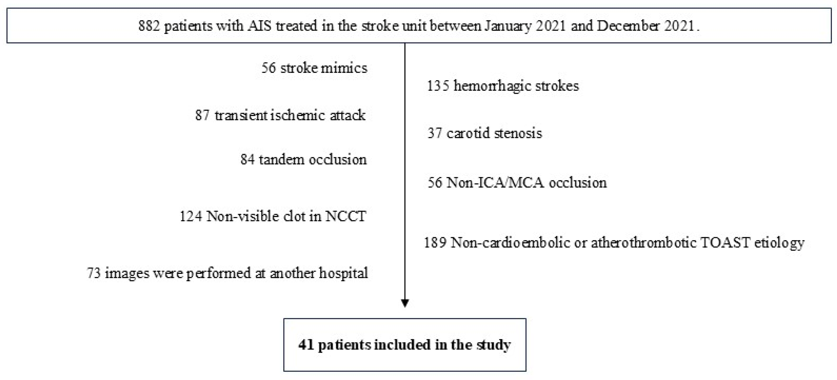 Medsci 13 00098 g005