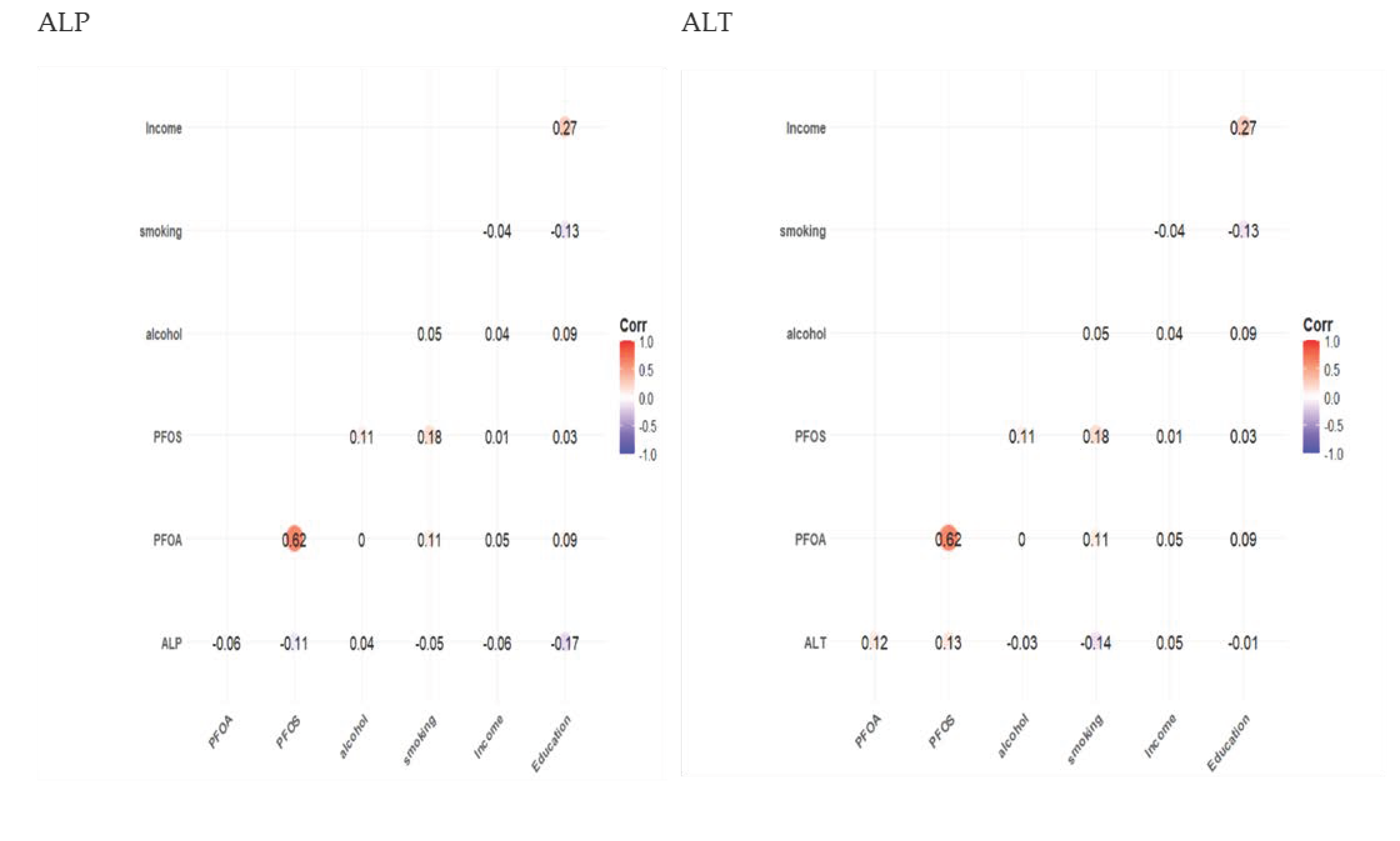 Medsci 13 00099 g001a