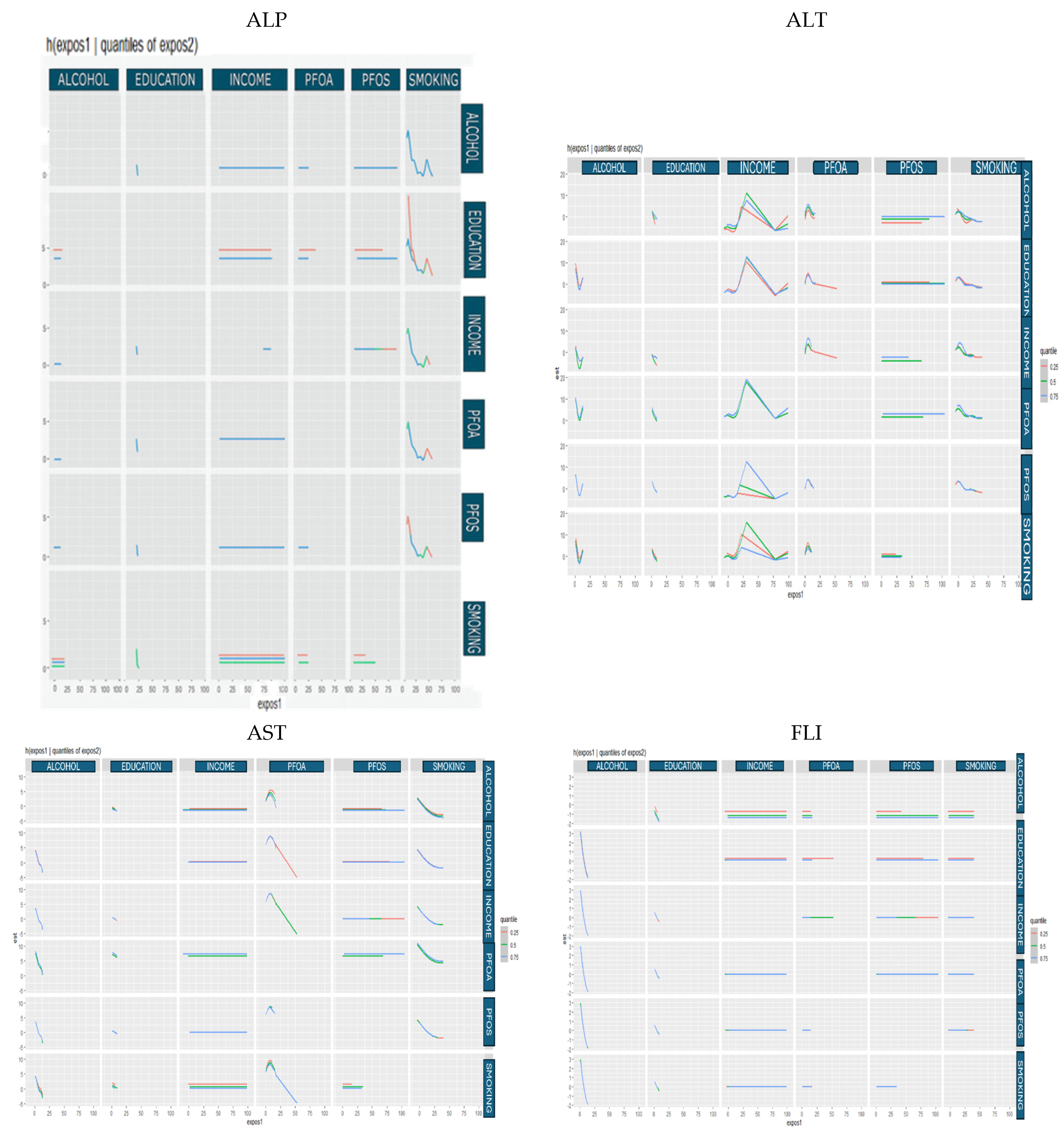 Medsci 13 00099 g003a