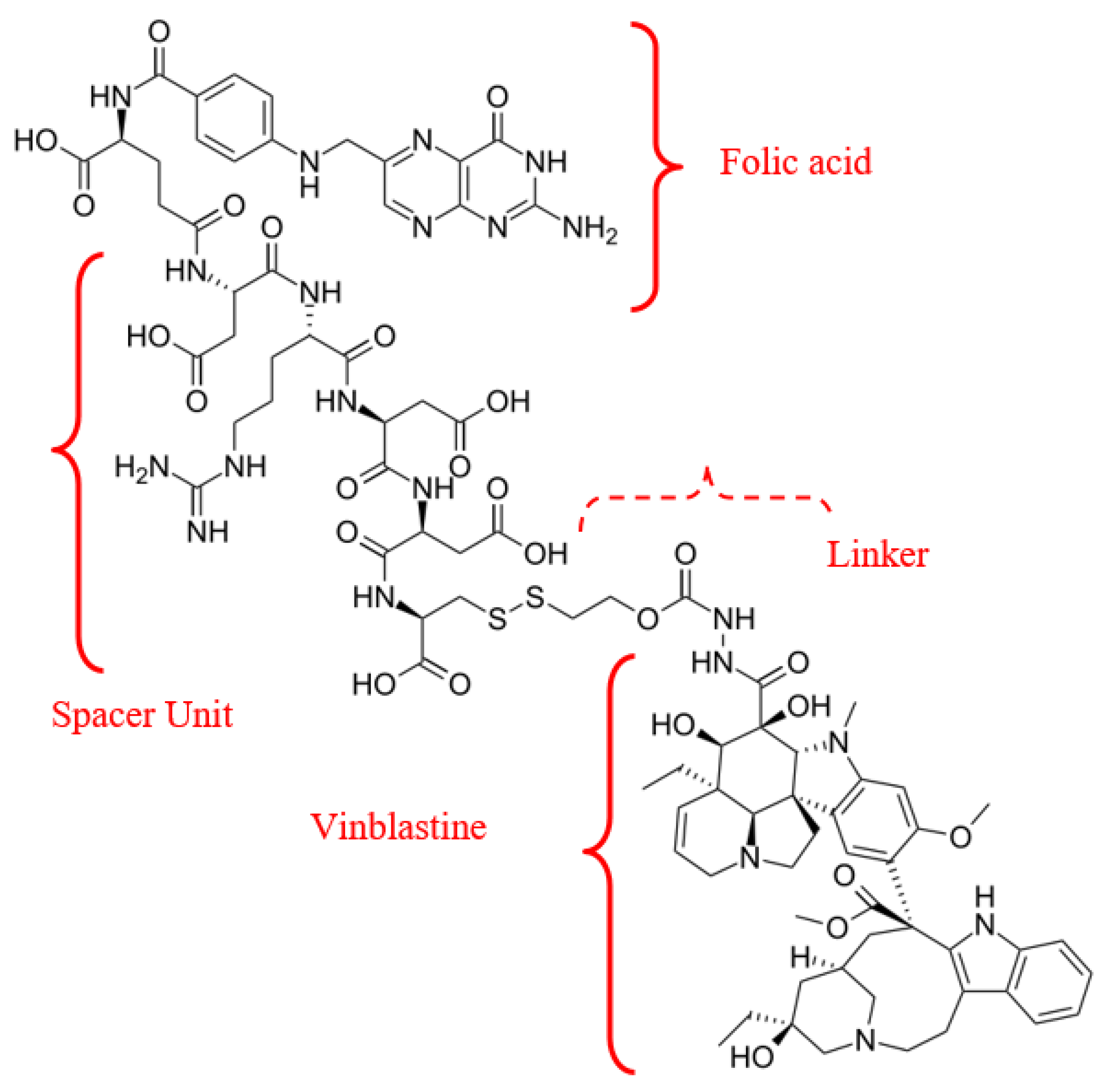 Medsci 13 00107 g011