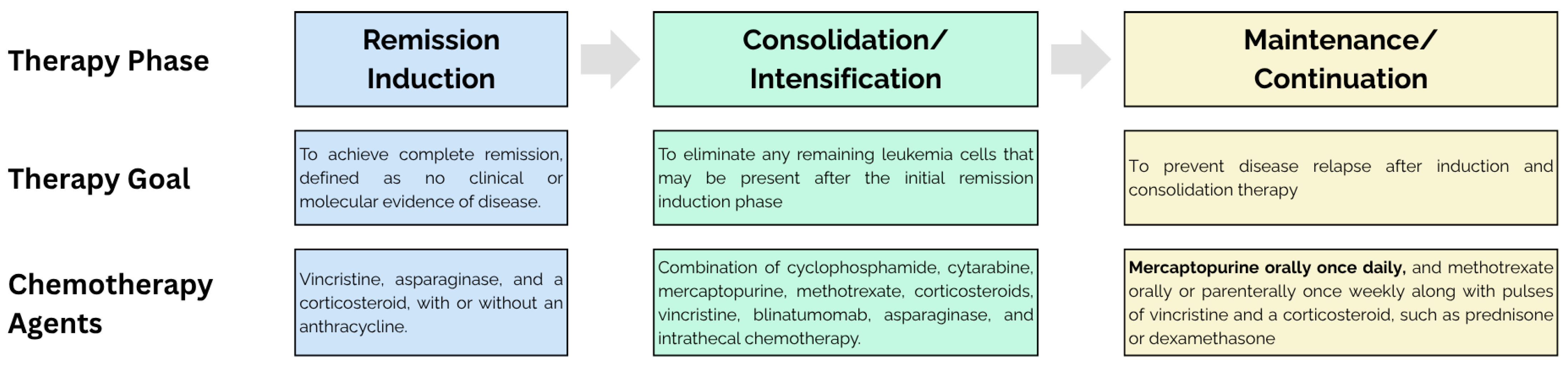Medsci 13 00112 g001 Medsci 13 00112 g001