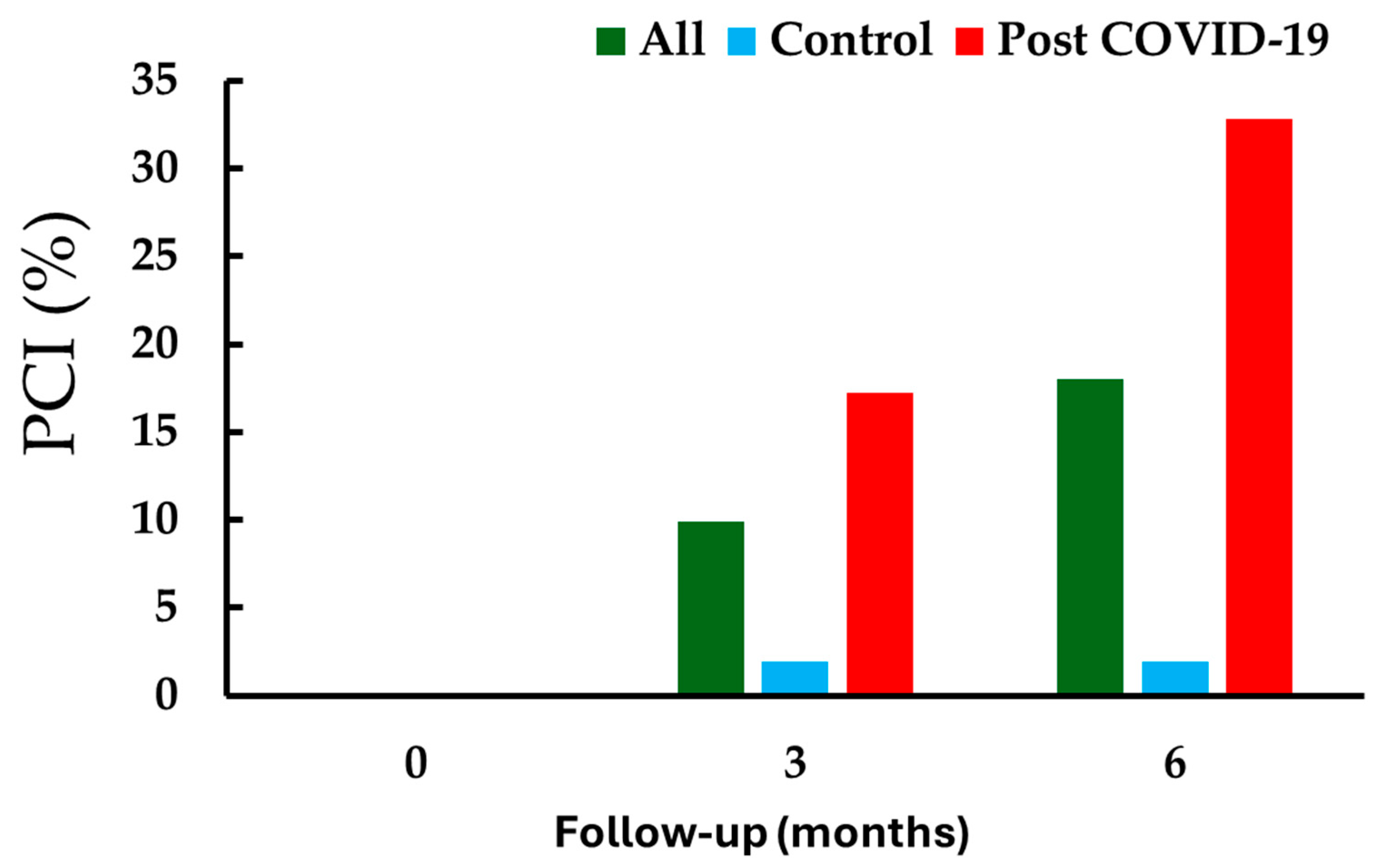 Medsci 13 00114 g001