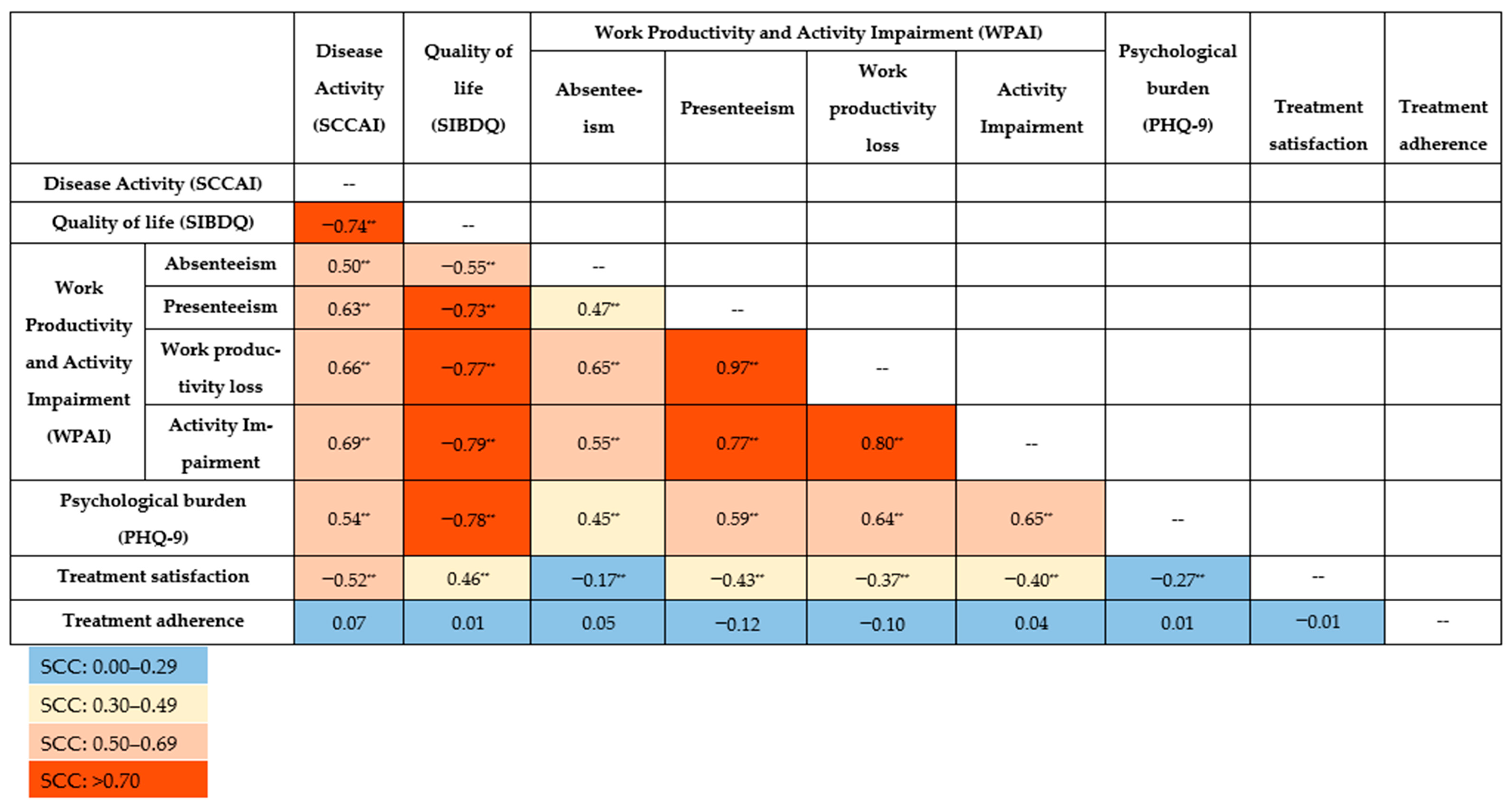 Medsci 13 00117 g001