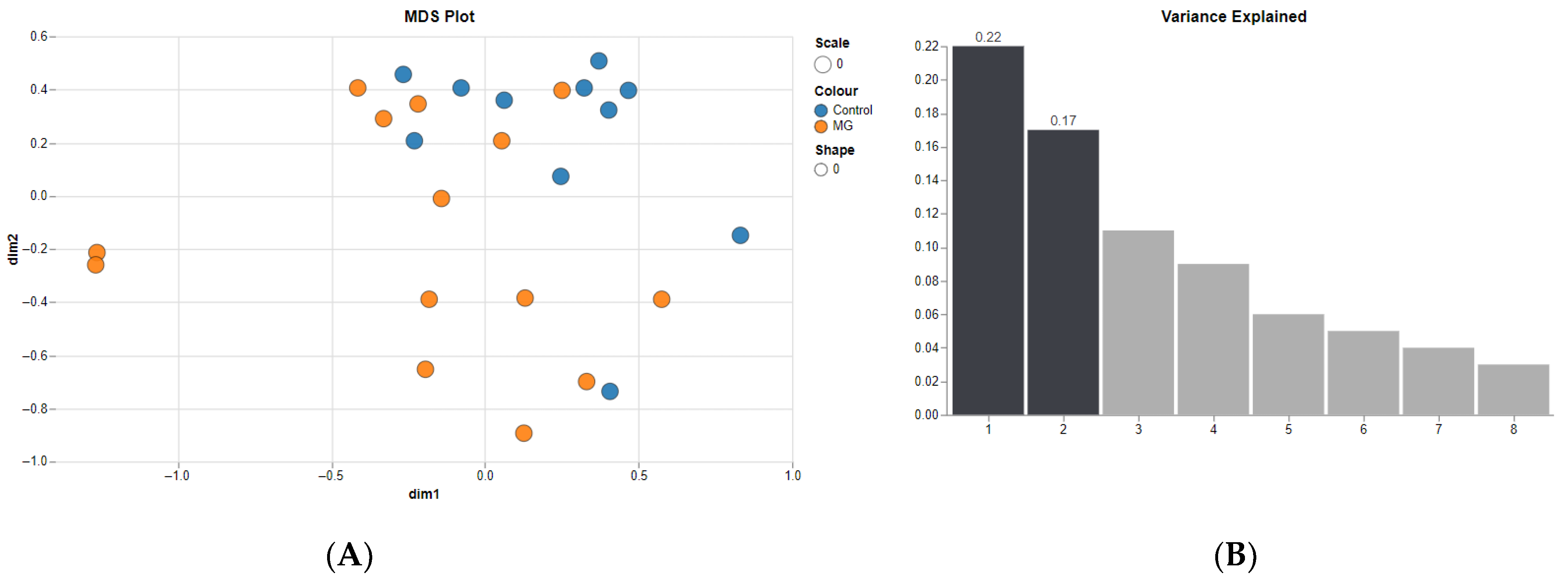 Medsci 13 00118 g002