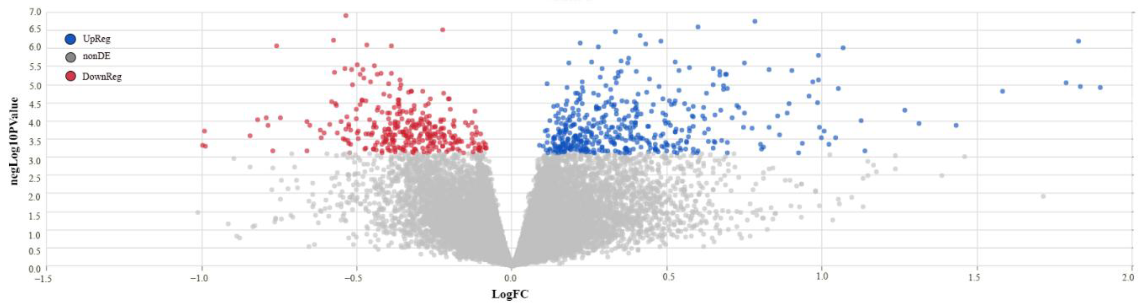 Medsci 13 00118 g003