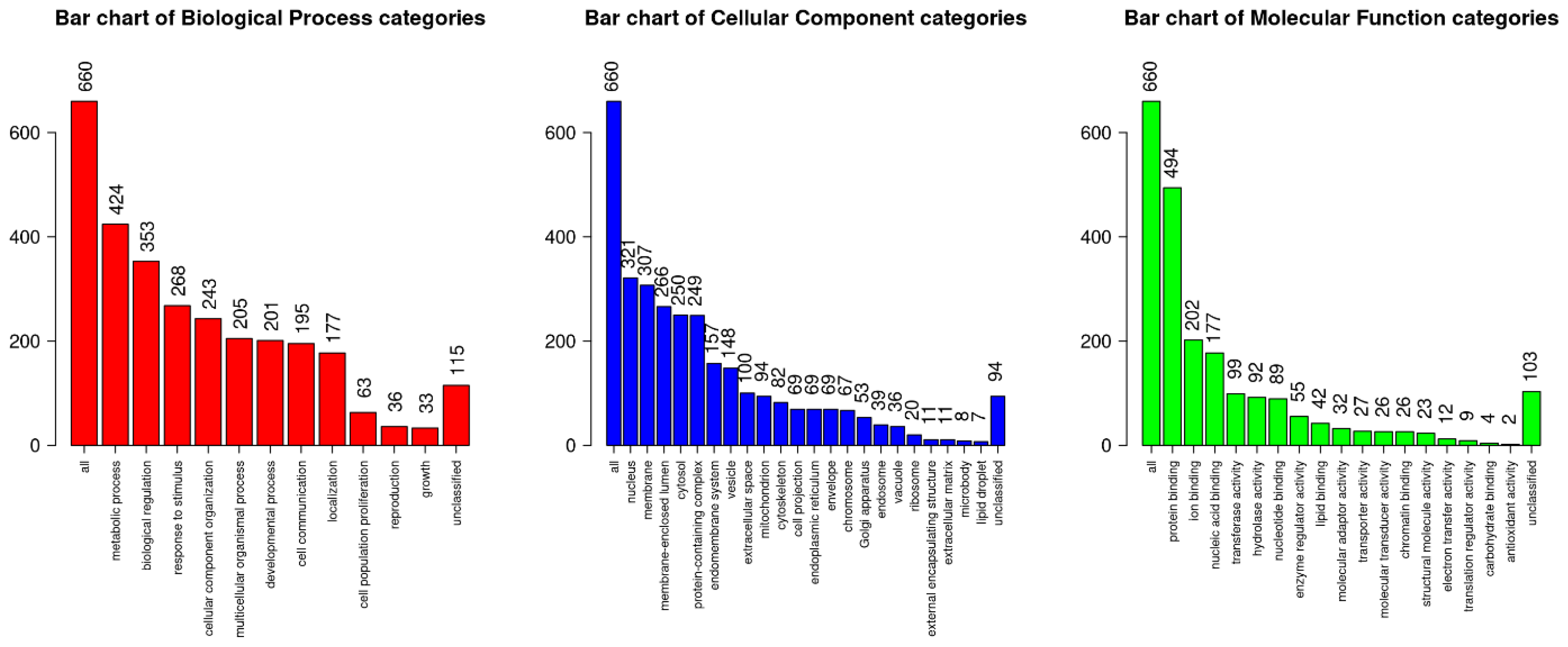 Medsci 13 00118 g004