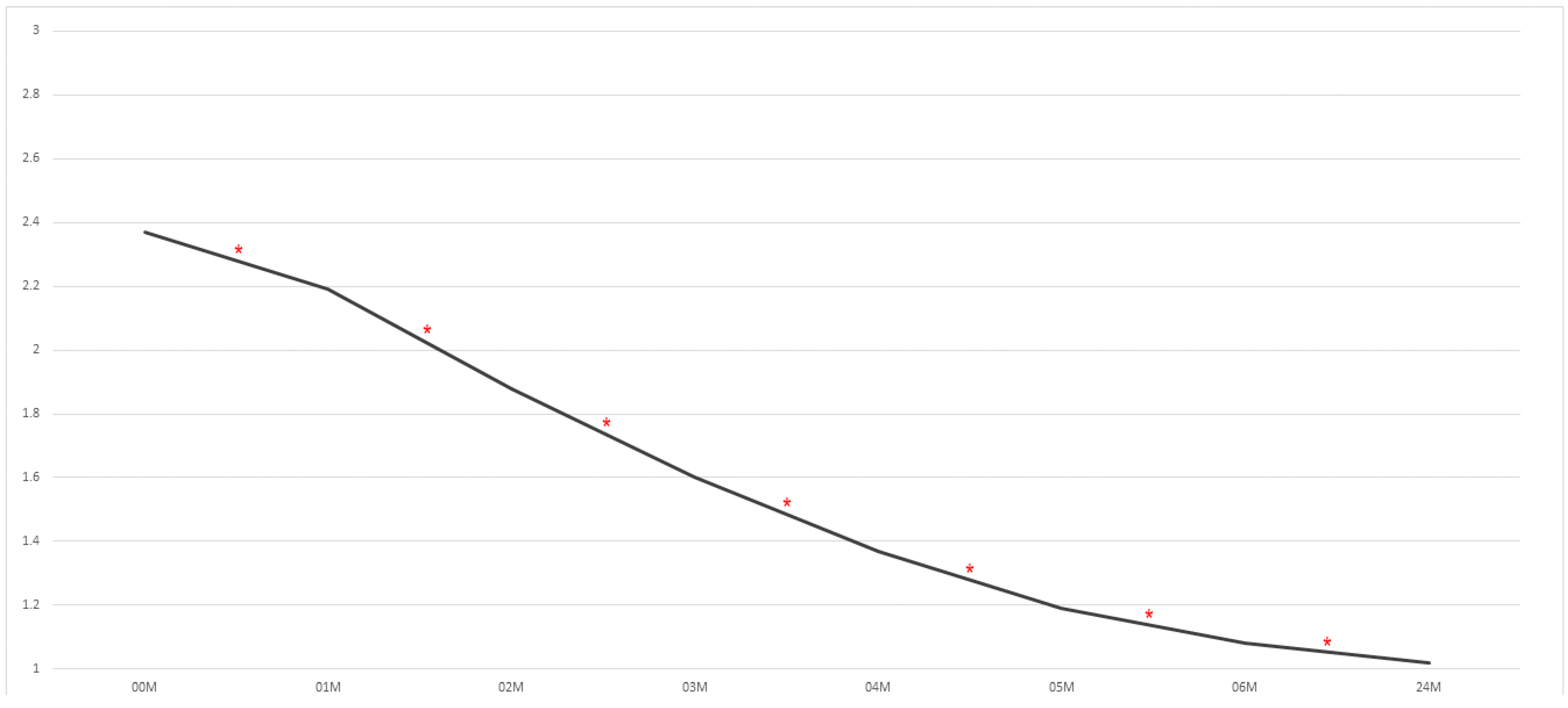 Medsci 13 00121 g004
