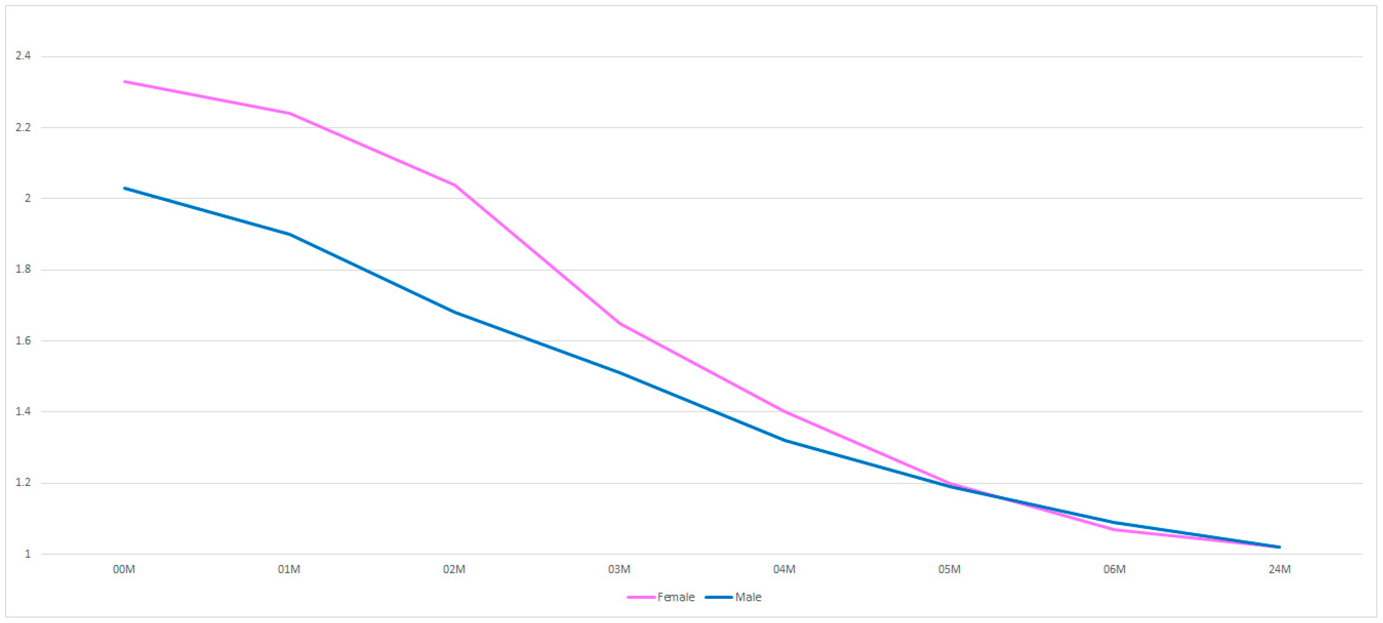 Medsci 13 00121 g005