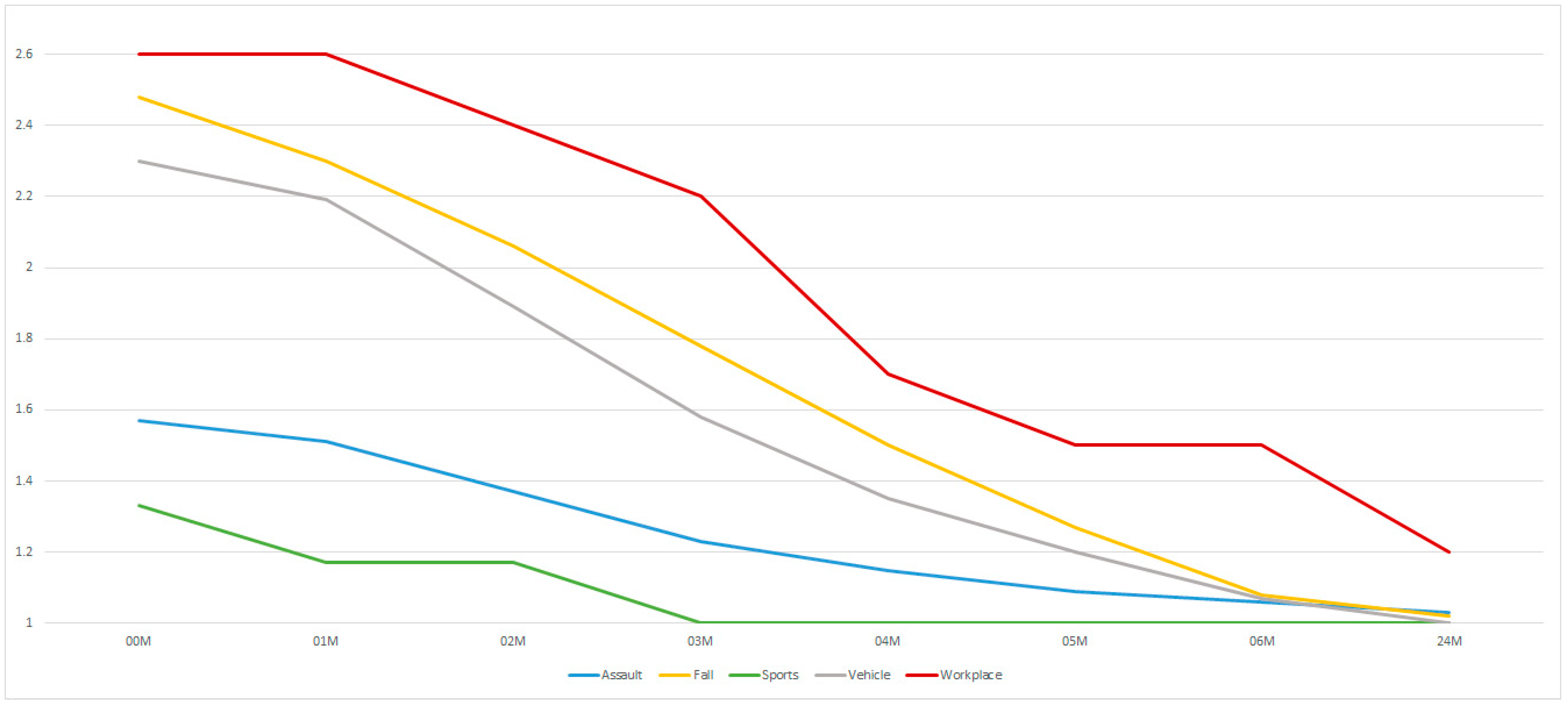 Medsci 13 00121 g006