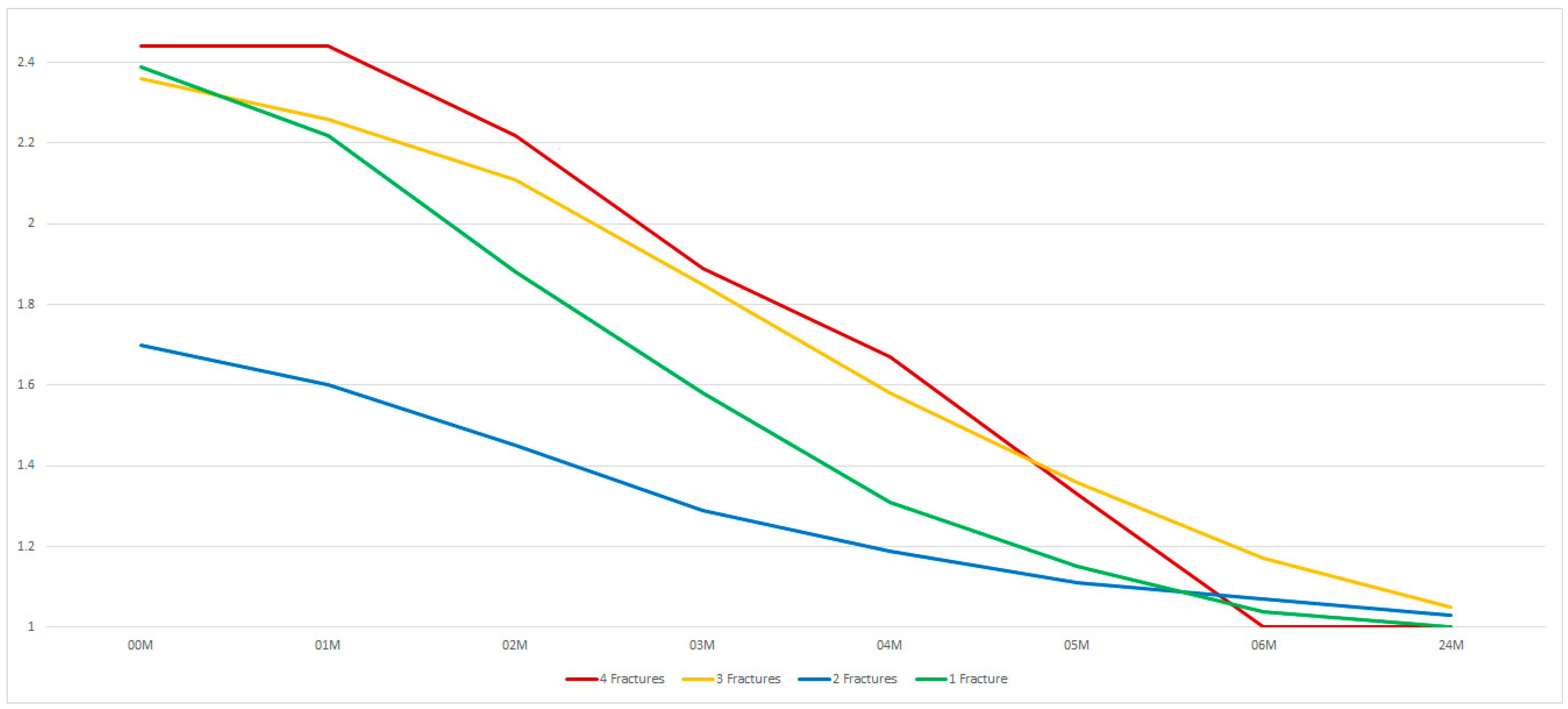 Medsci 13 00121 g007