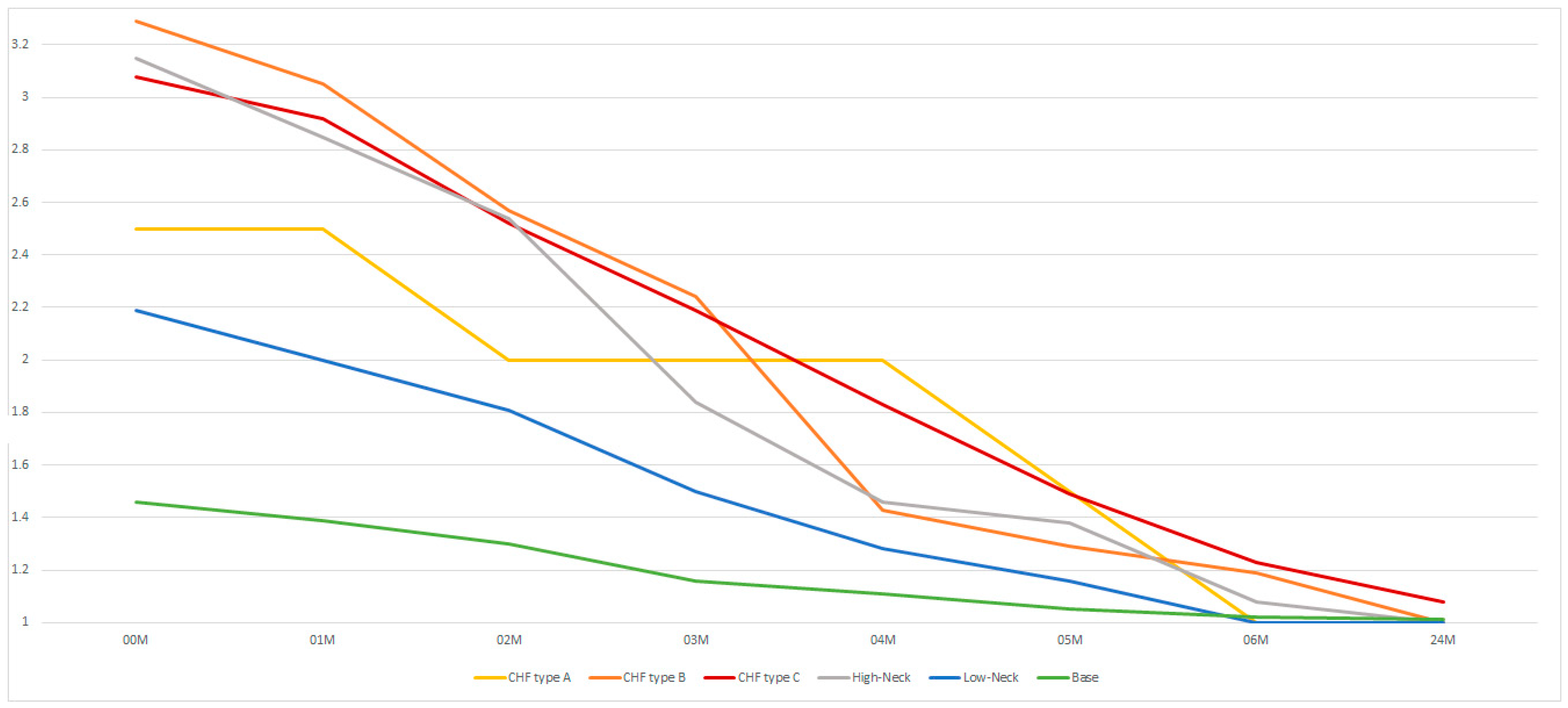 Medsci 13 00121 g008