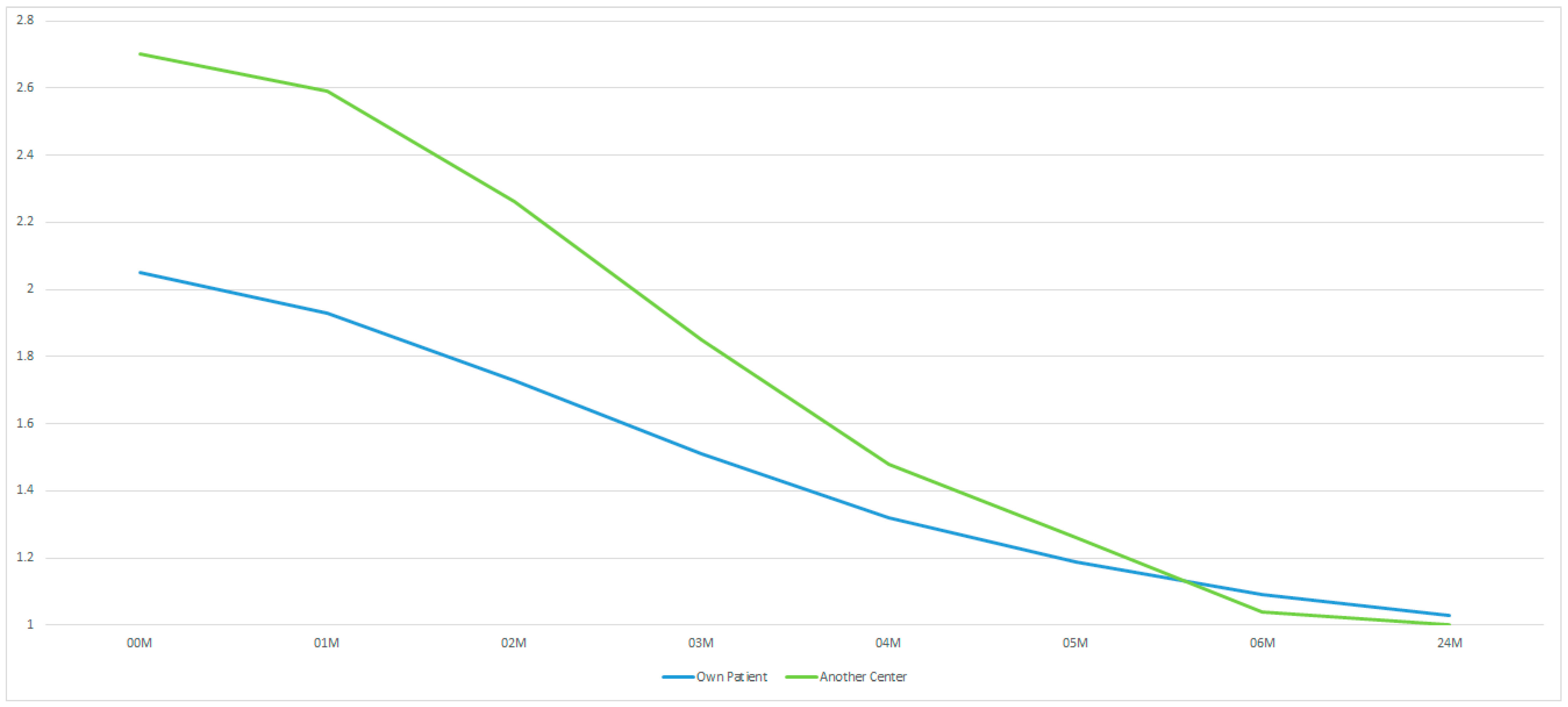 Medsci 13 00121 g009