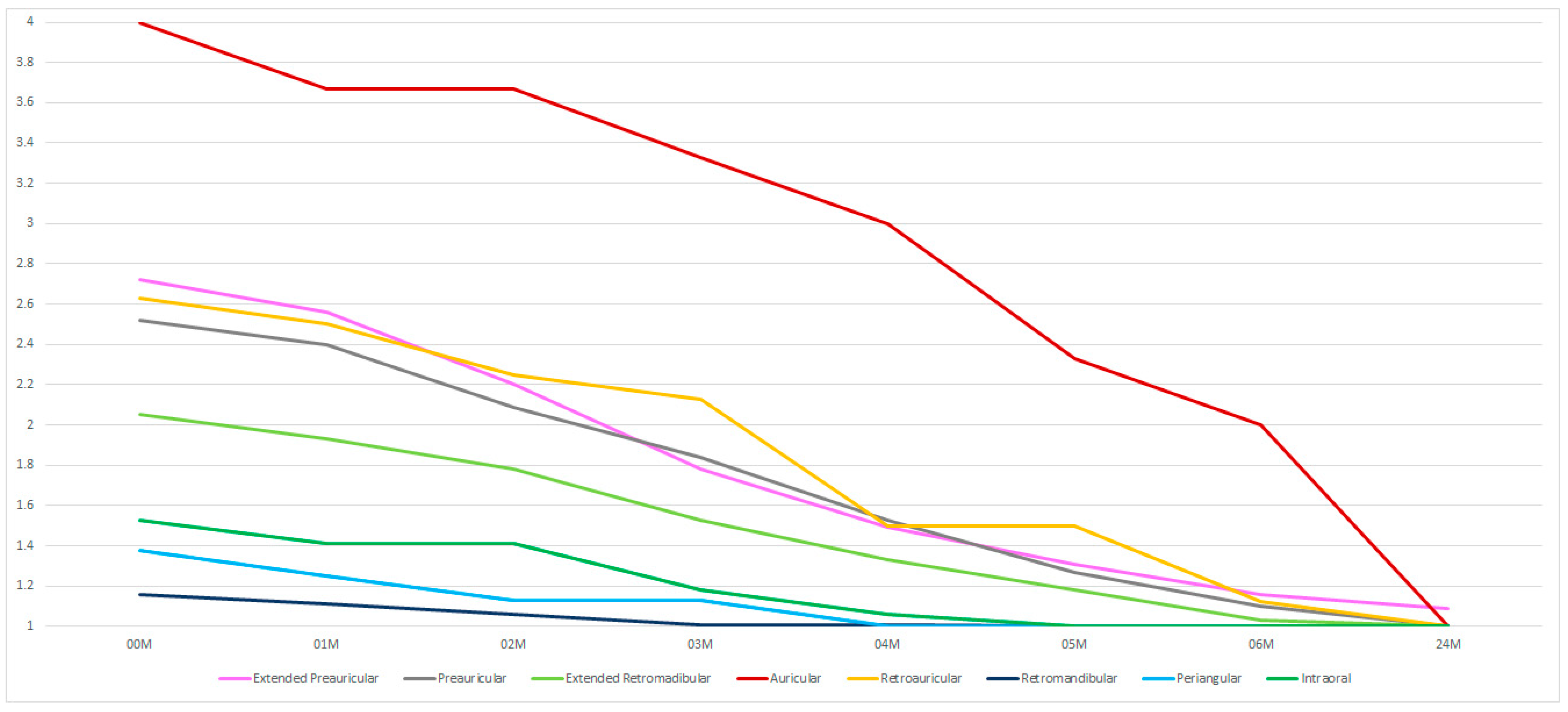 Medsci 13 00121 g010