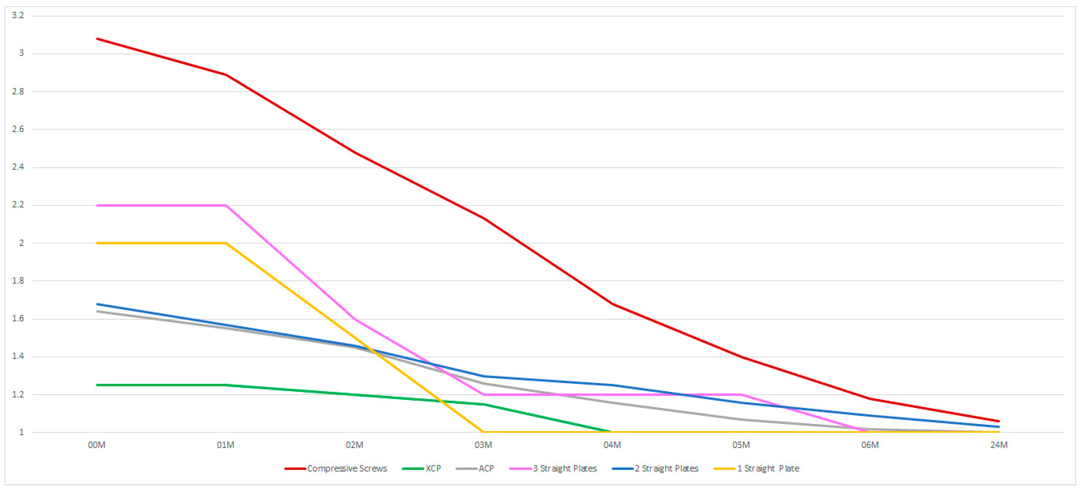 Medsci 13 00121 g011