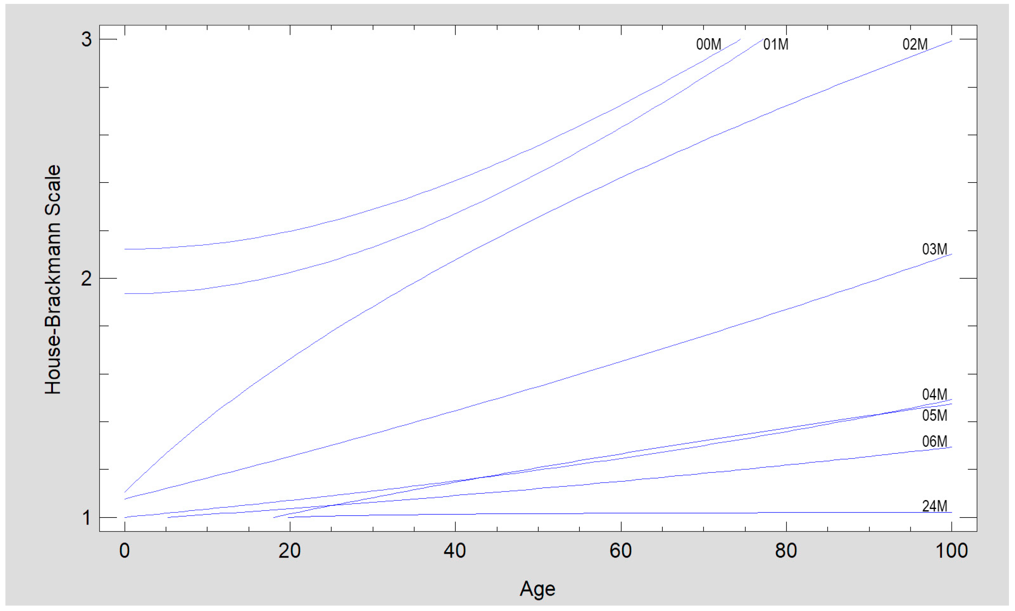 Medsci 13 00121 g013