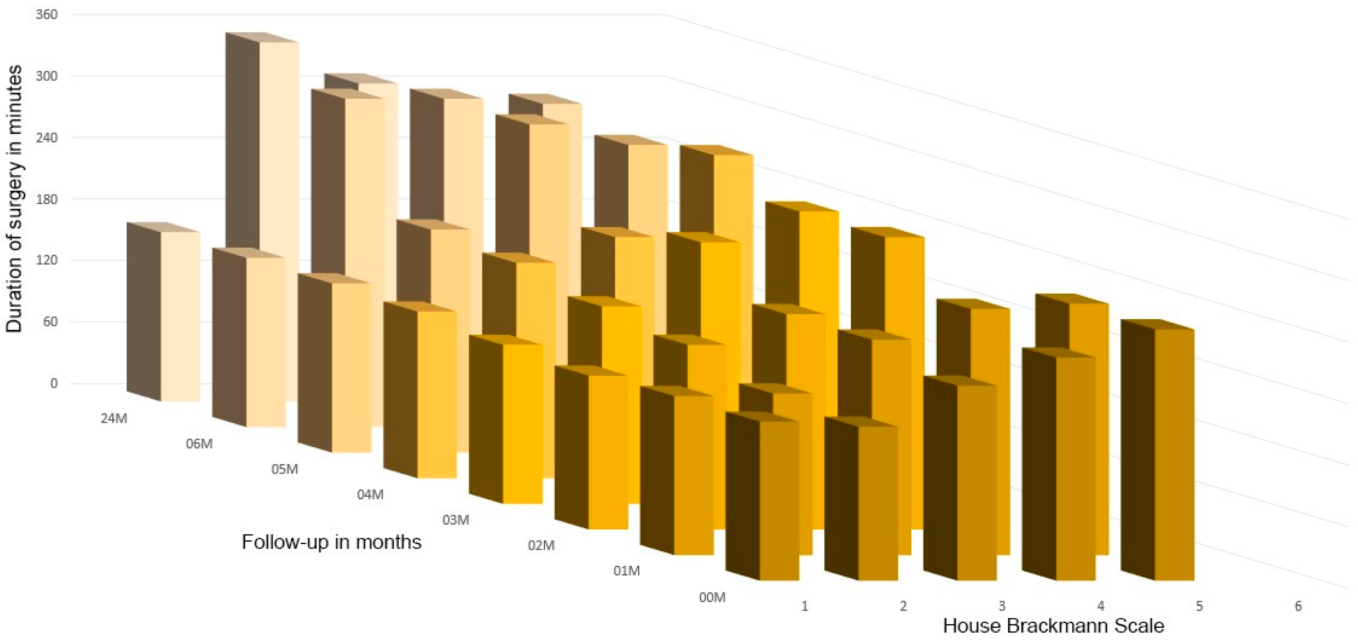 Medsci 13 00121 g014