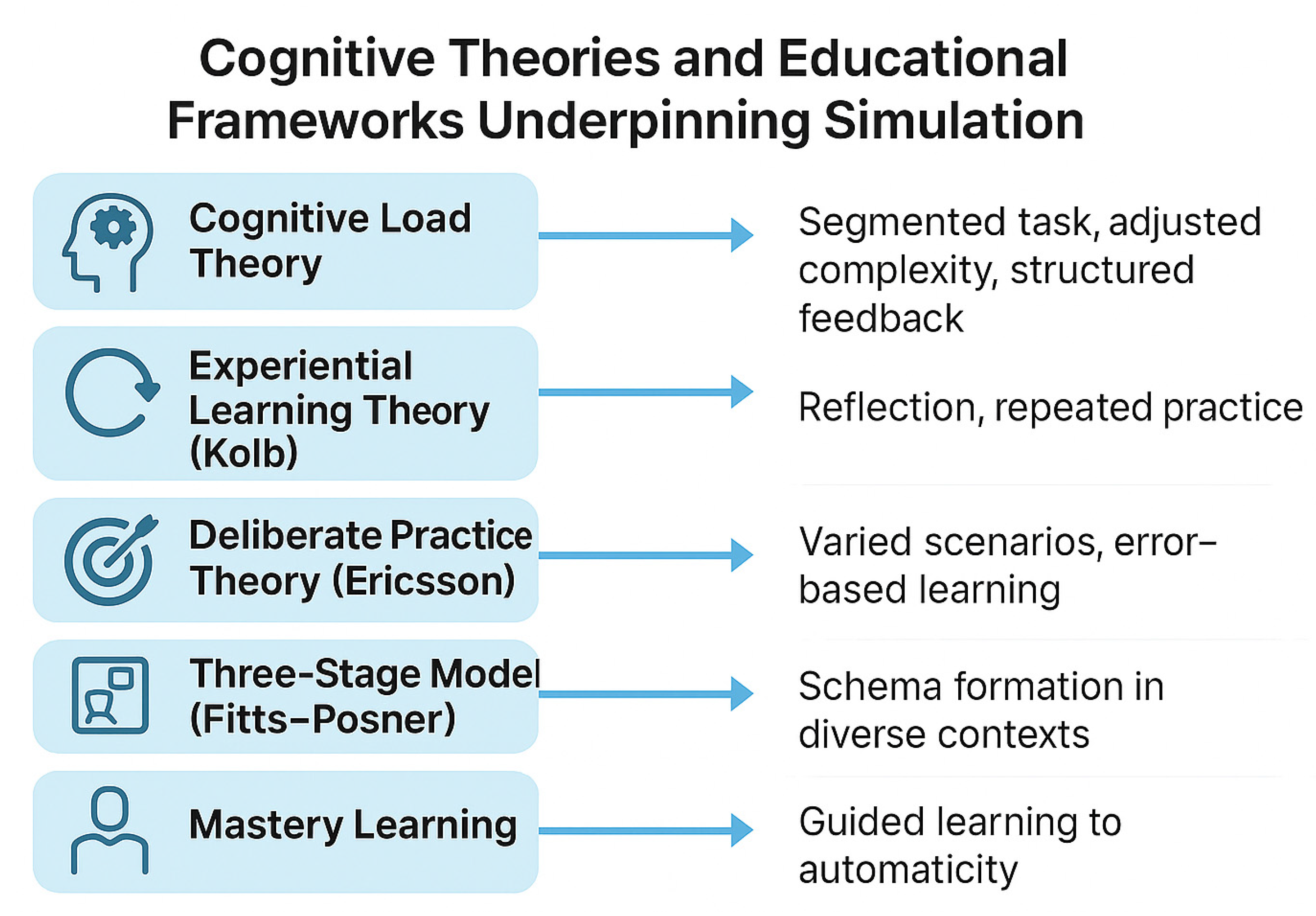 Medsci 13 00126 g001 Medsci 13 00126 g001