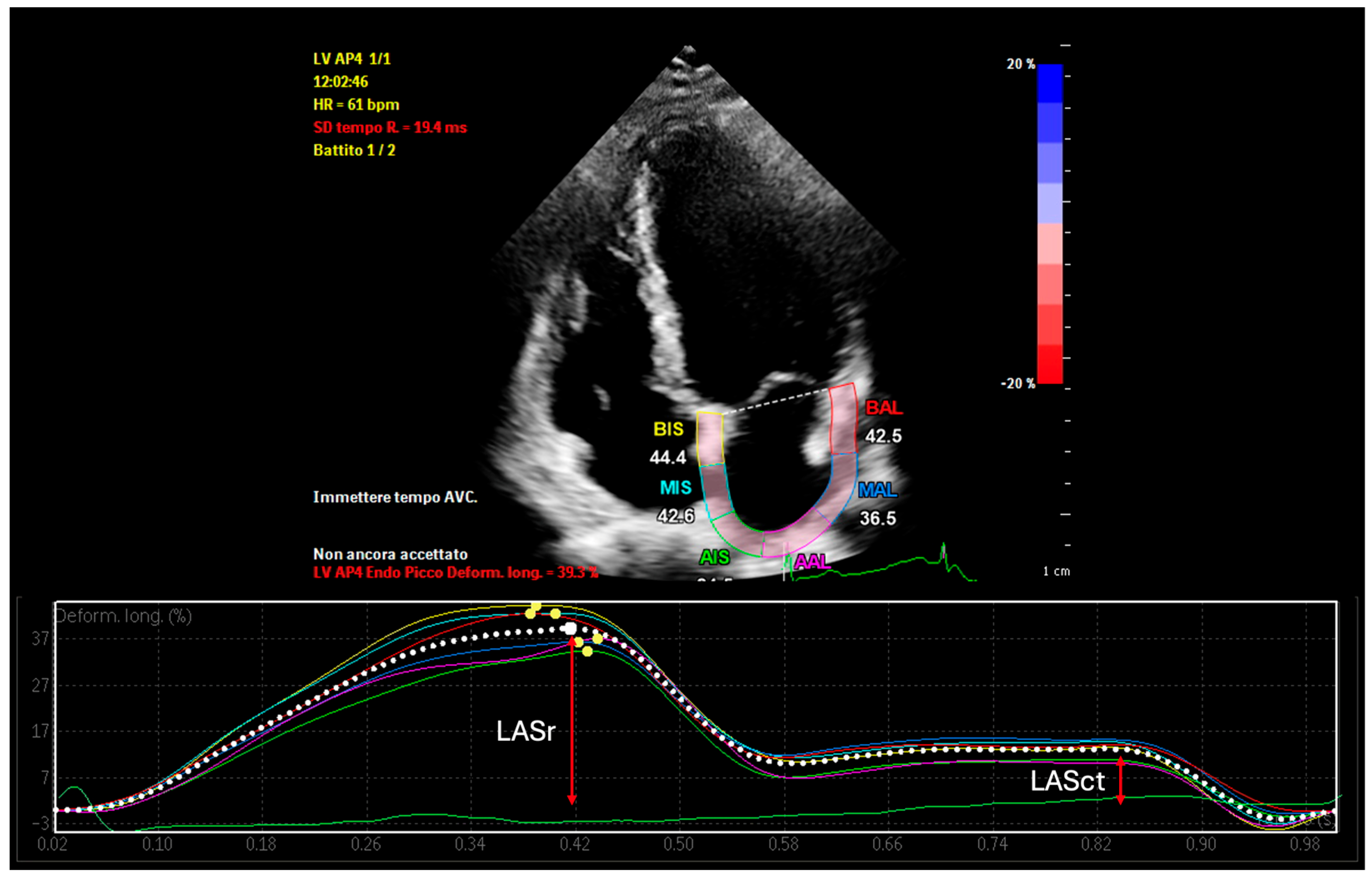 Medsci 13 00131 g001