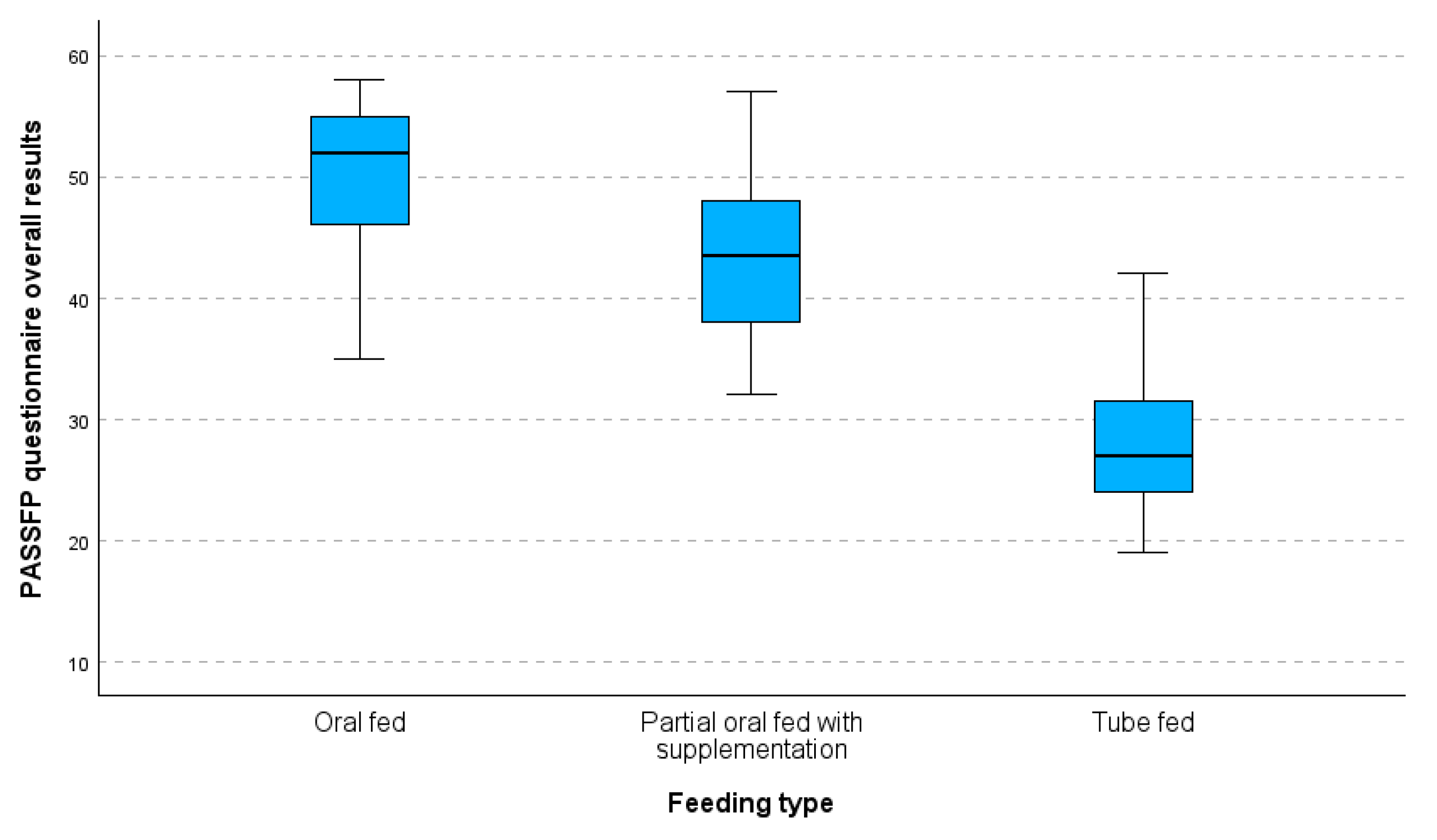 Medsci 13 00133 g002
