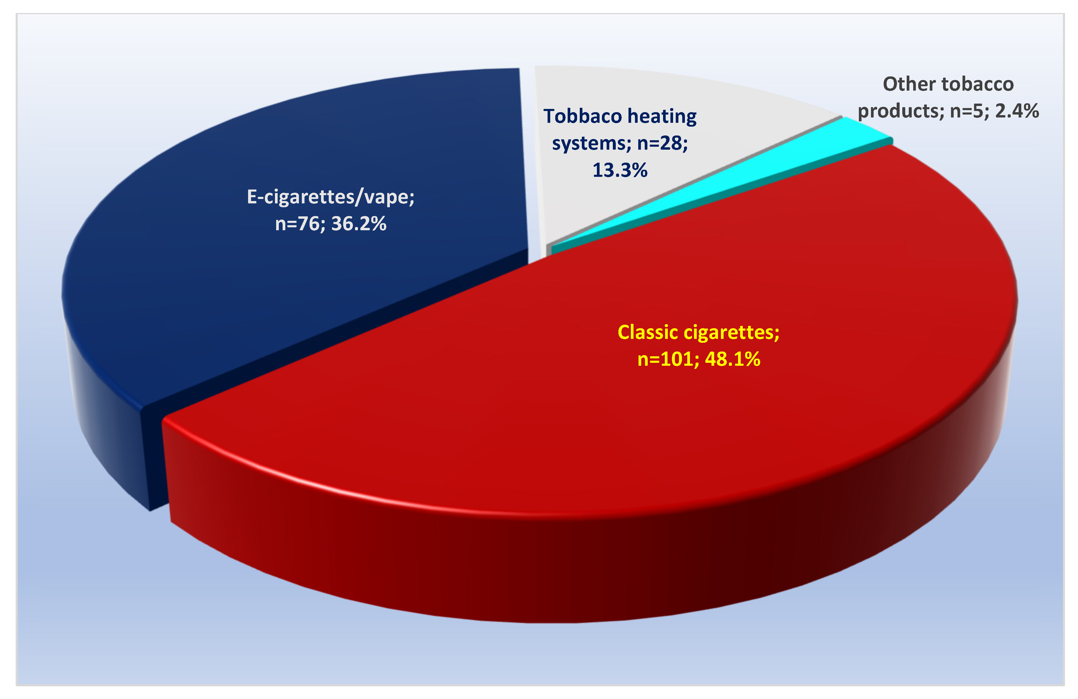 Medsci 13 00134 g001