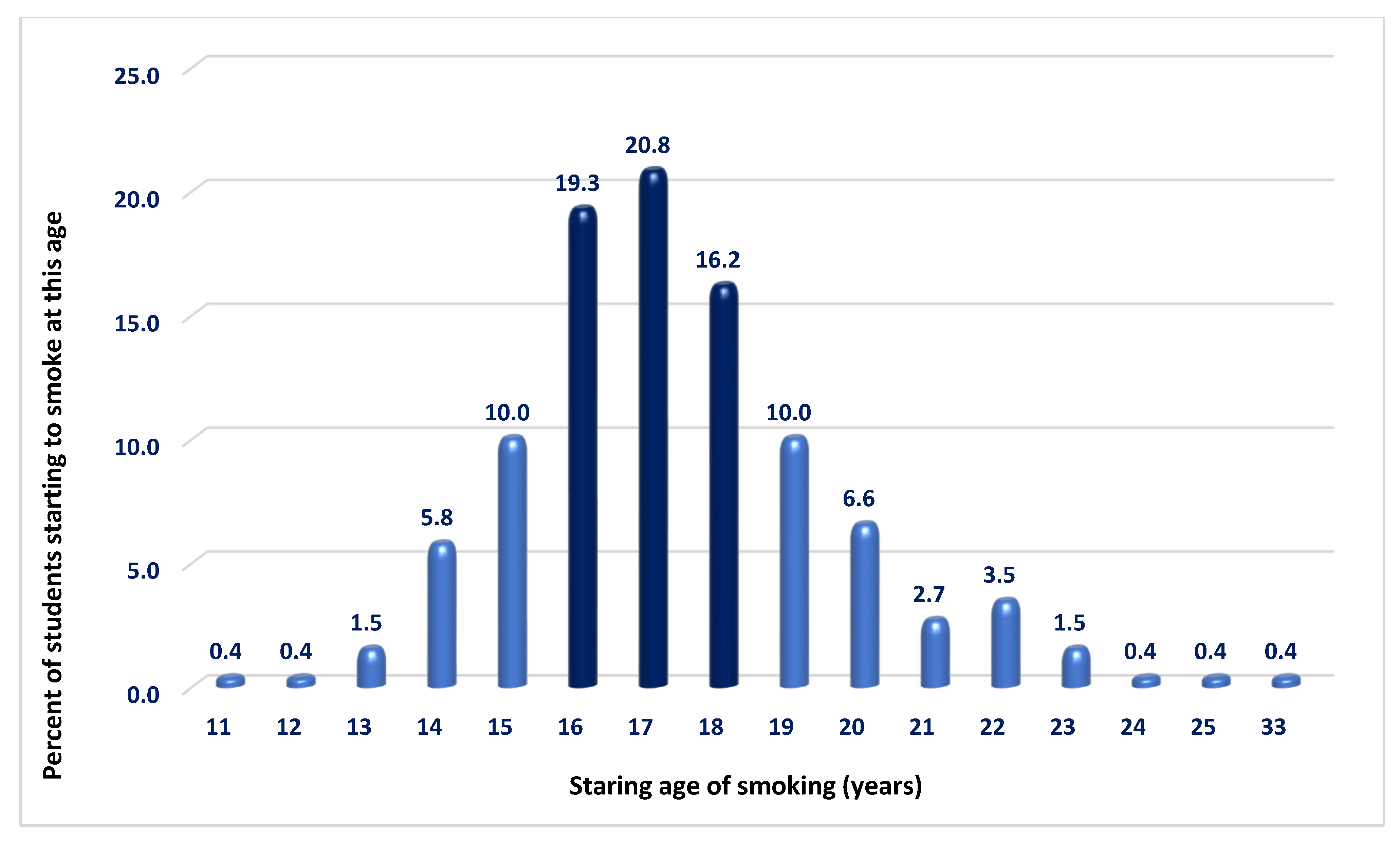Medsci 13 00134 g002