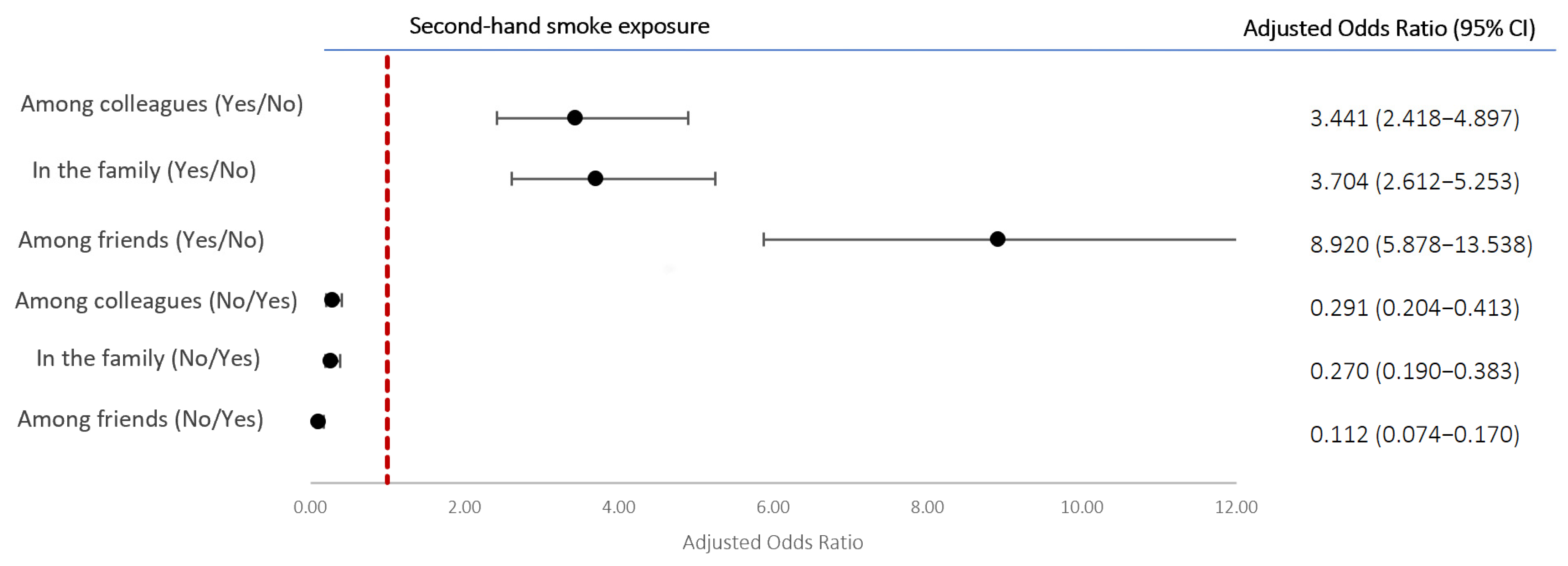 Medsci 13 00134 g003
