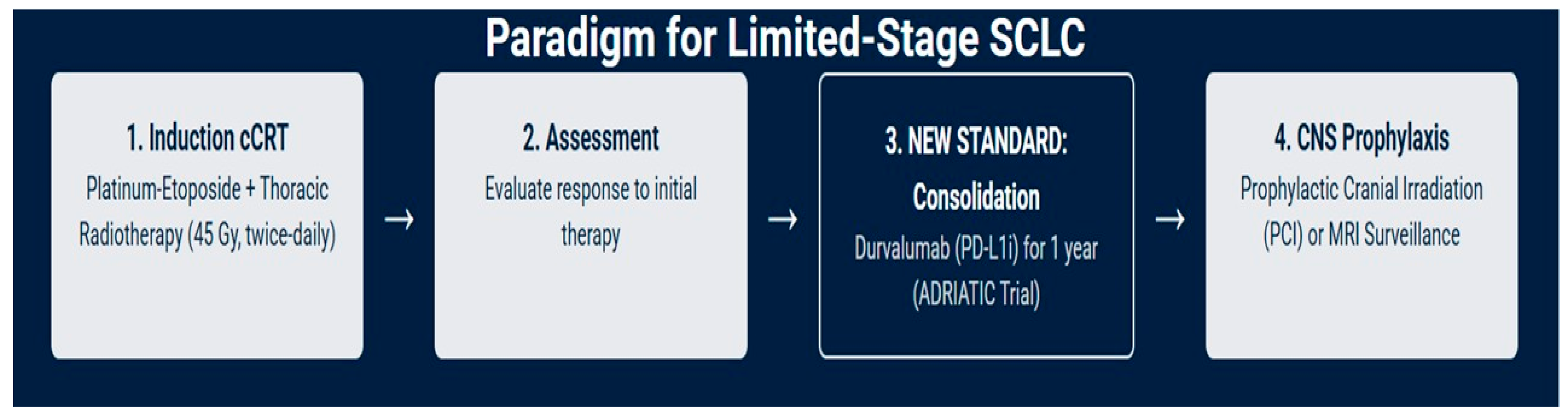 Medsci 13 00142 g001 Medsci 13 00142 g001