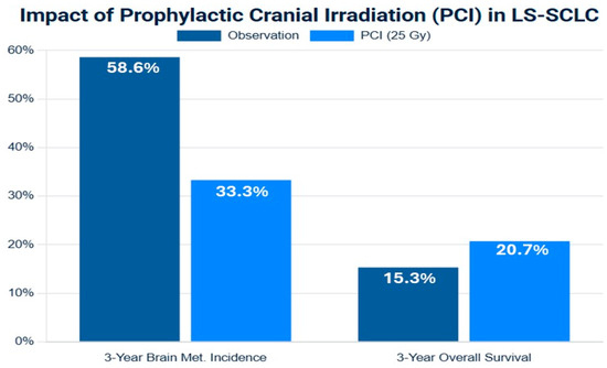 Medsci 13 00142 g002