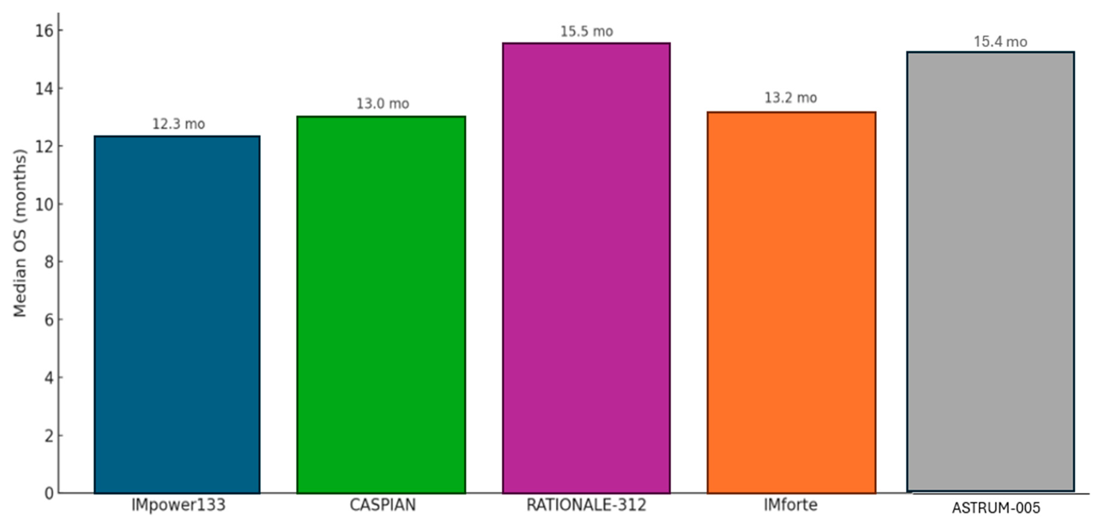 Medsci 13 00142 g003 Medsci 13 00142 g003